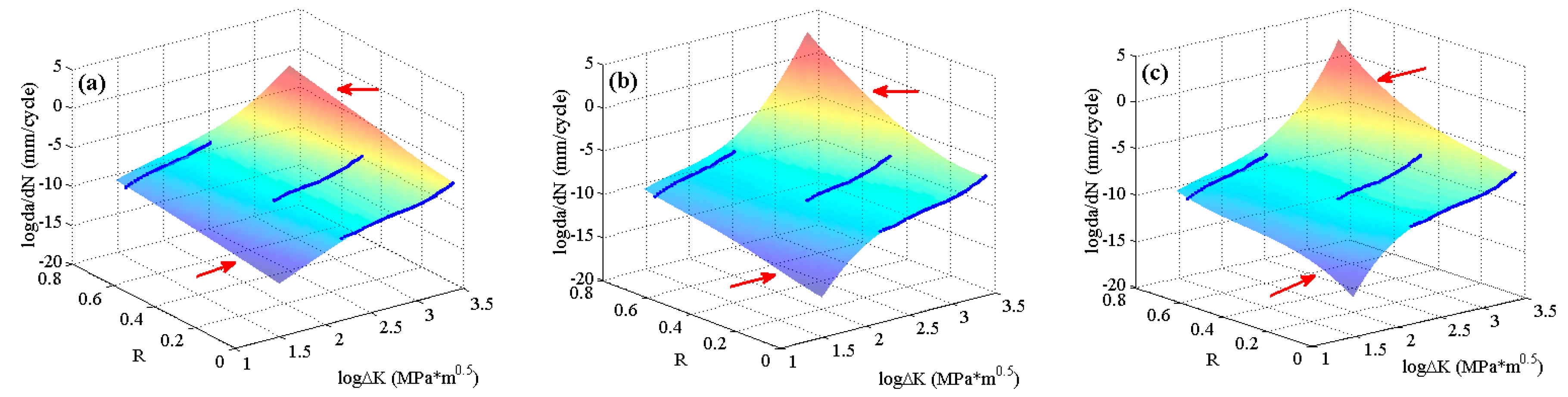Materials 10 00543 g020