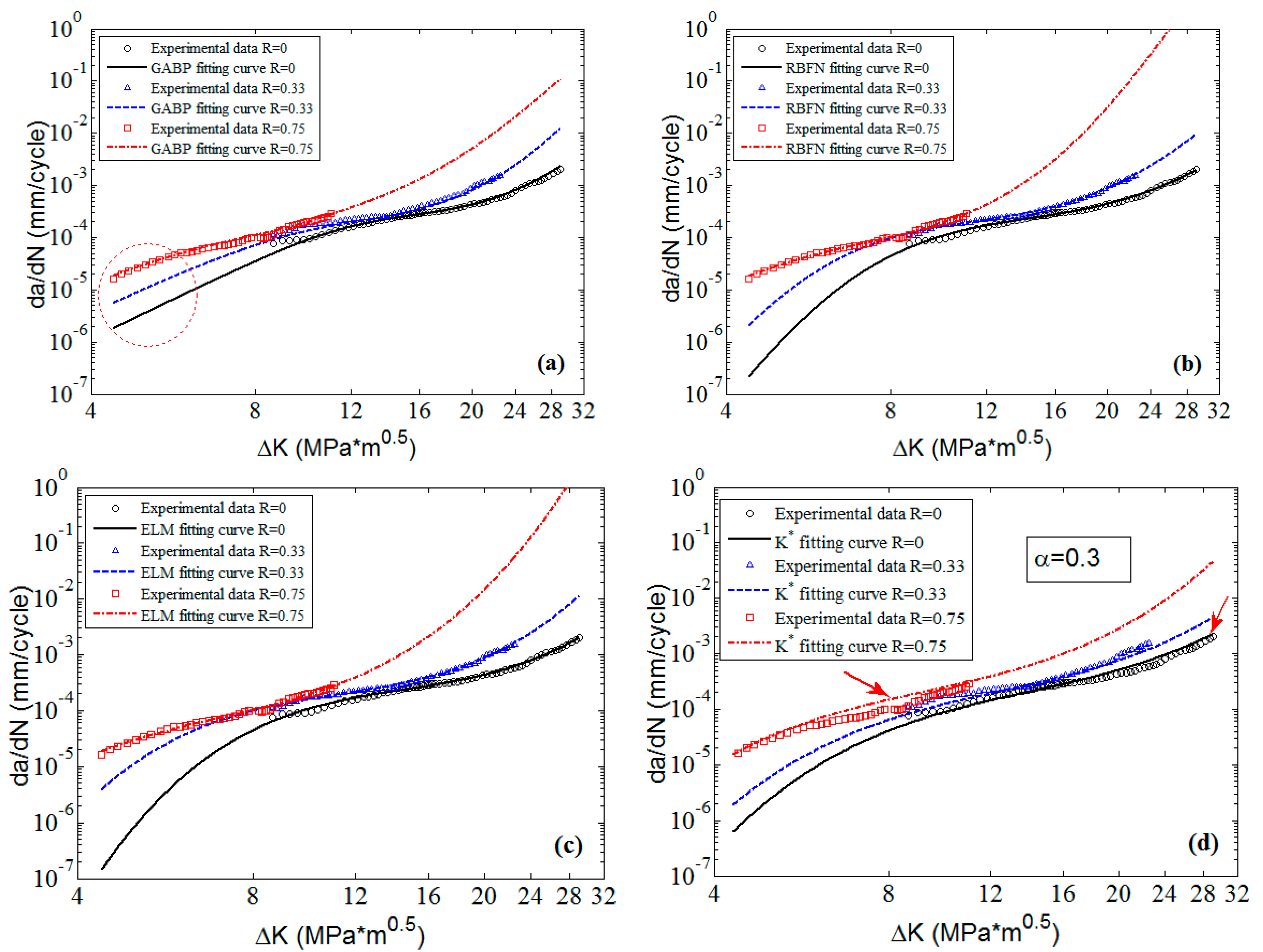 Materials 10 00543 g021