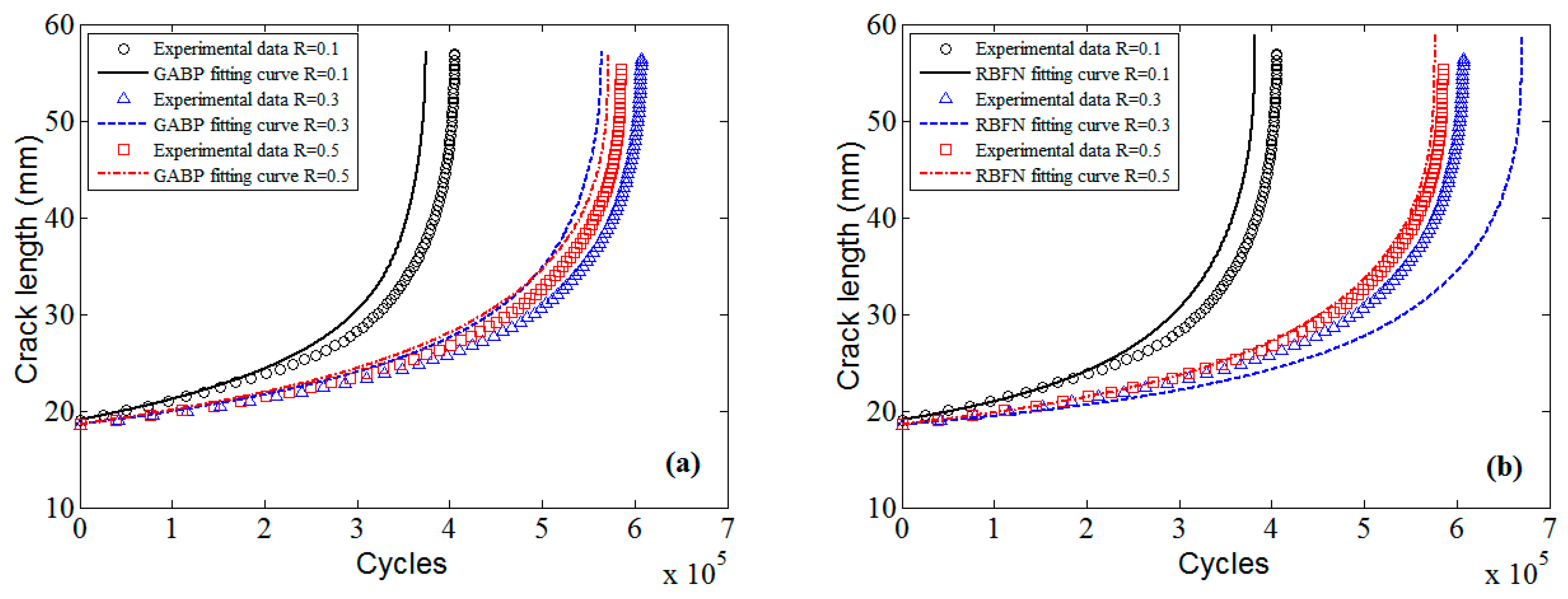 Materials 10 00543 g022a