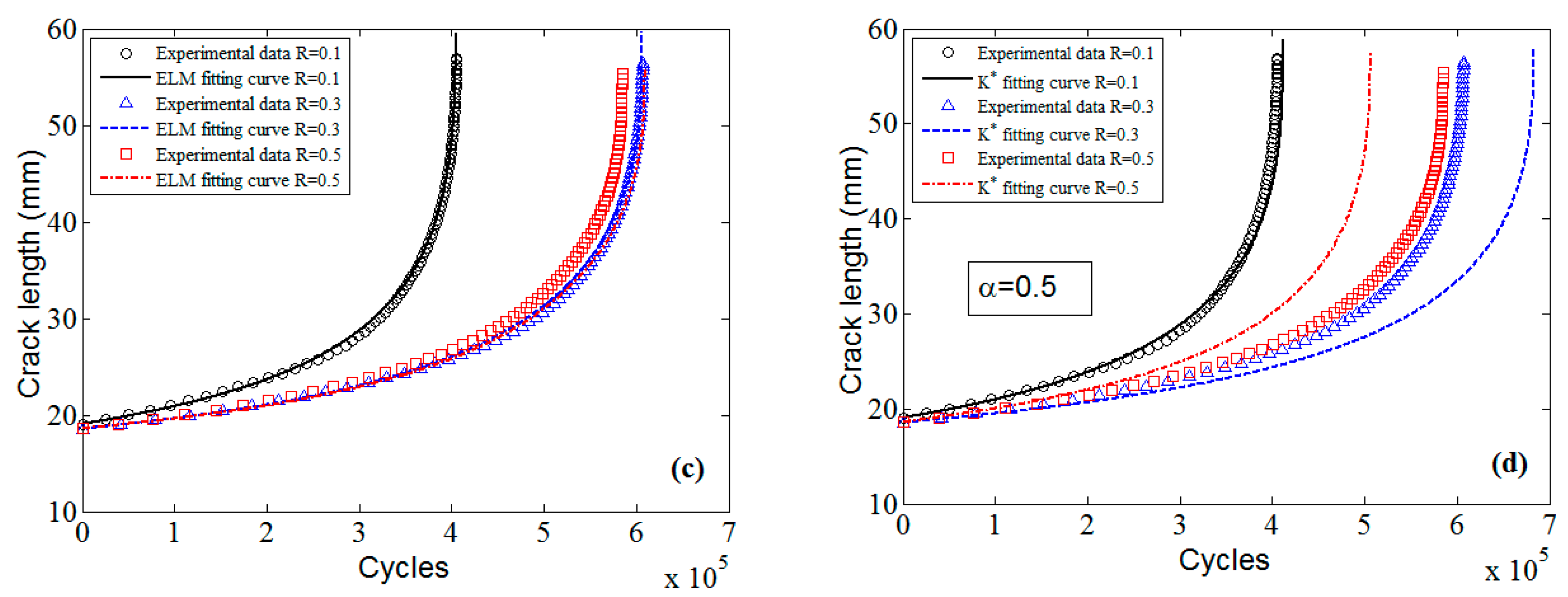 Materials 10 00543 g022b