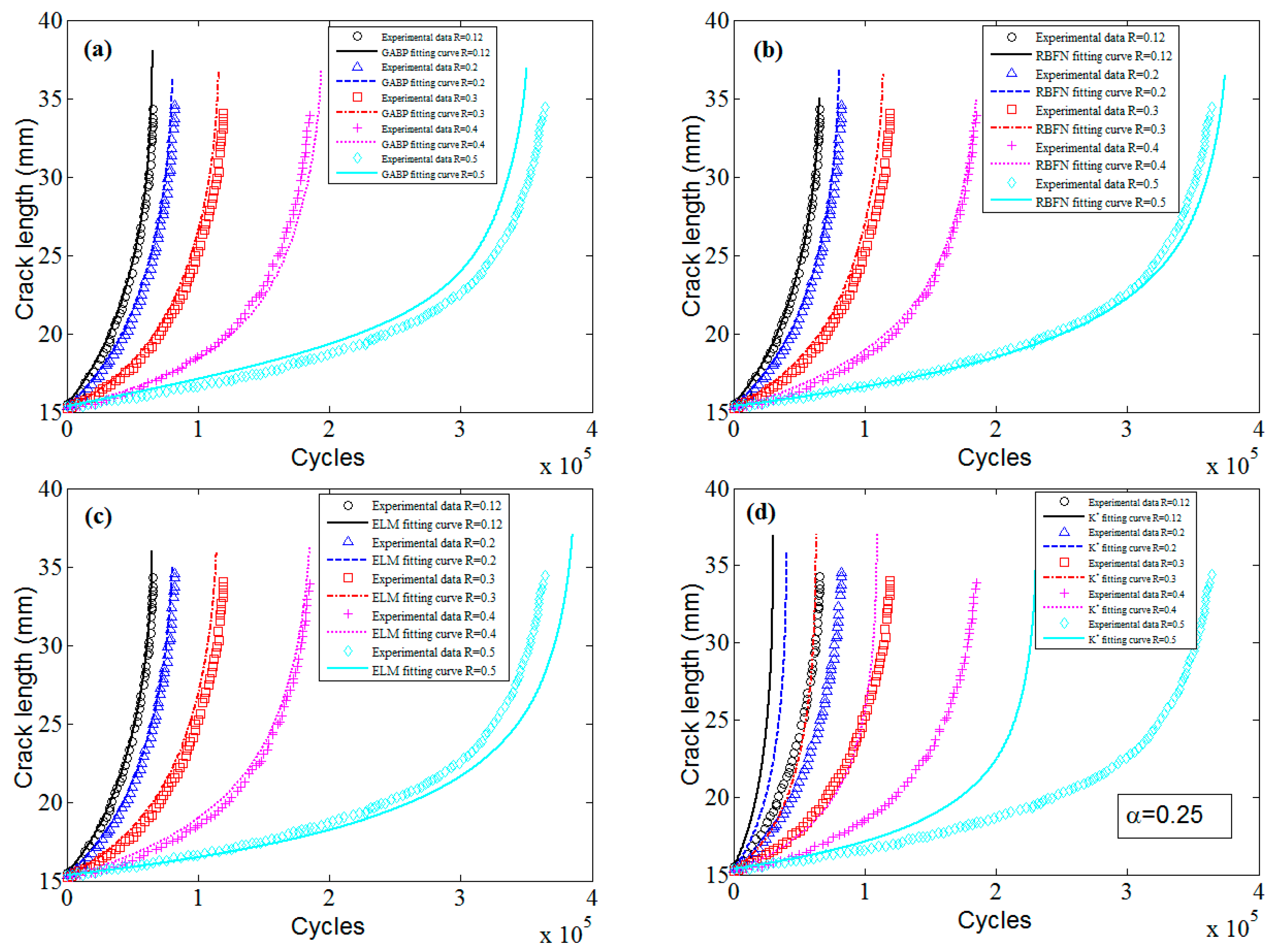 Materials 10 00543 g023