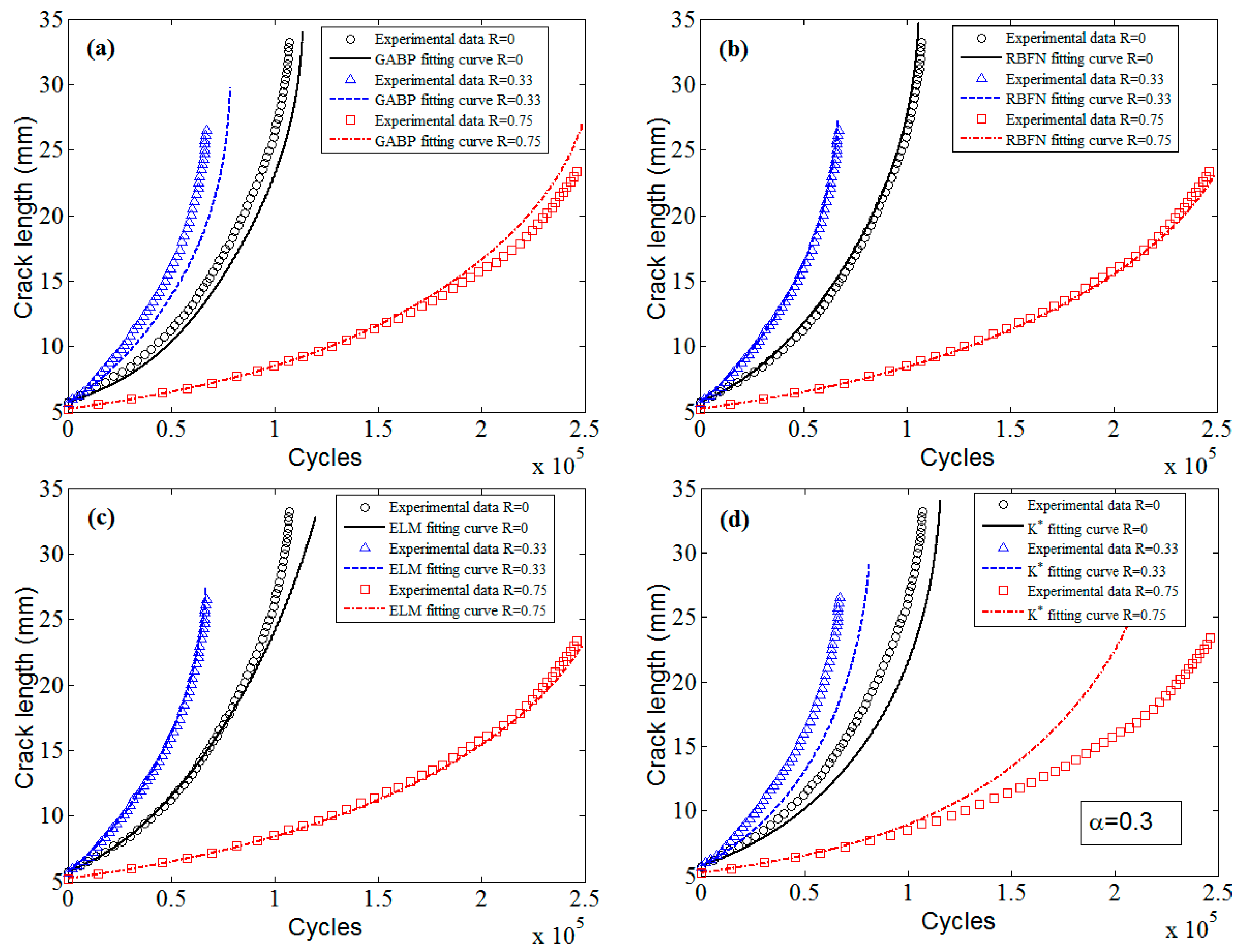 Materials 10 00543 g024
