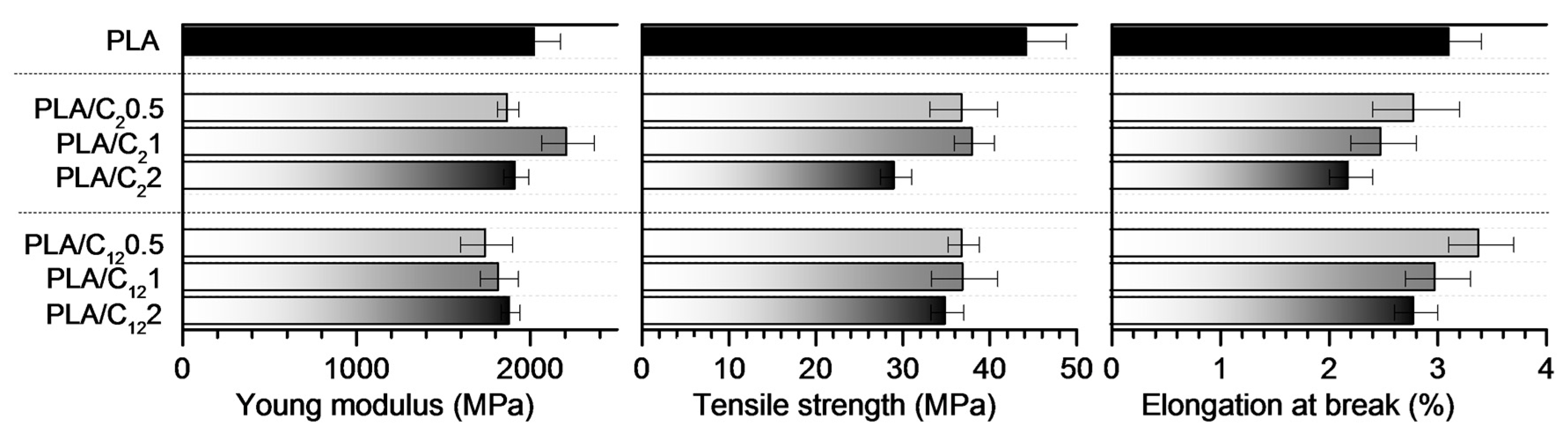 Materials 10 00546 g008