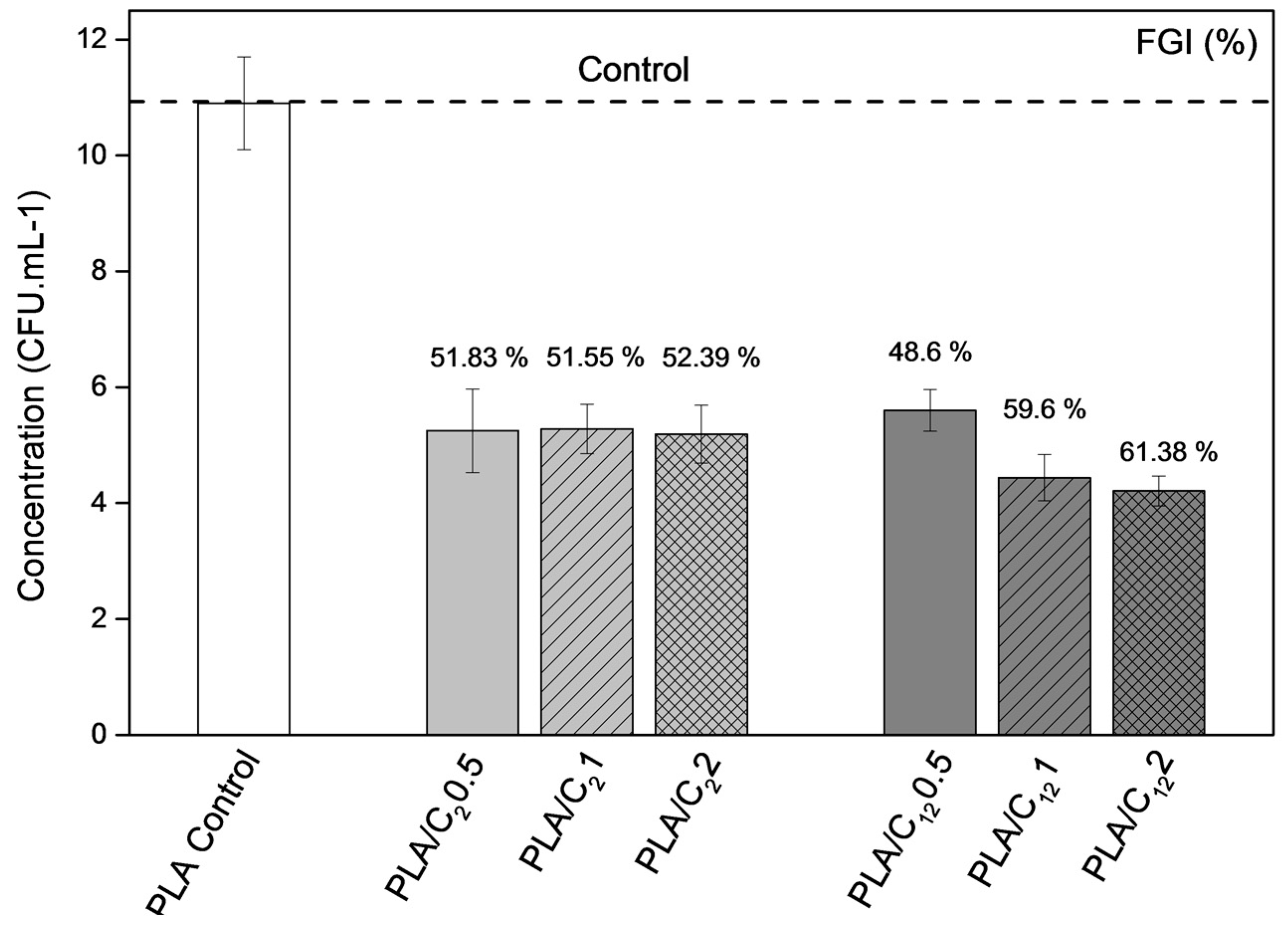 Materials 10 00546 g010
