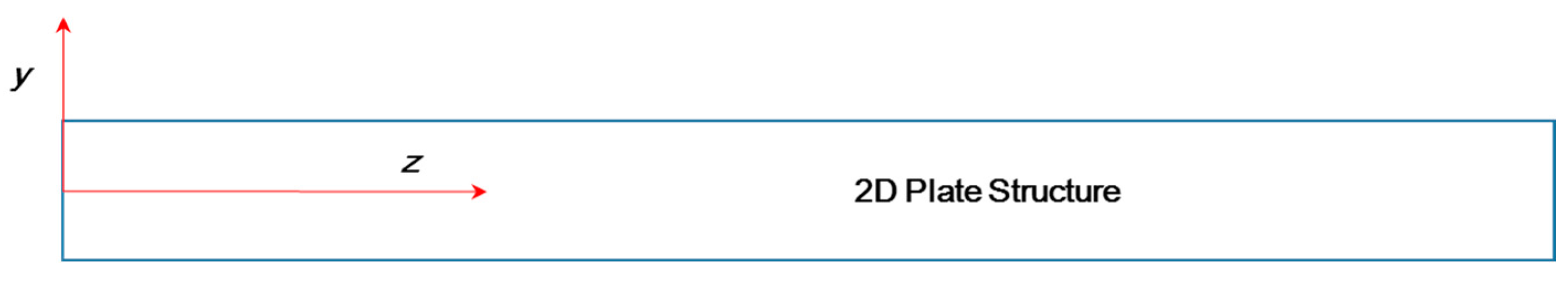 Materials 10 00547 g001
