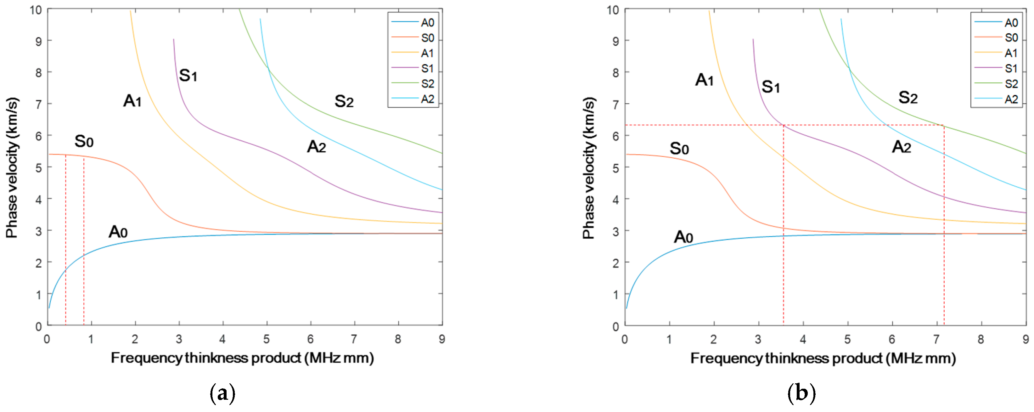 Materials 10 00547 g003