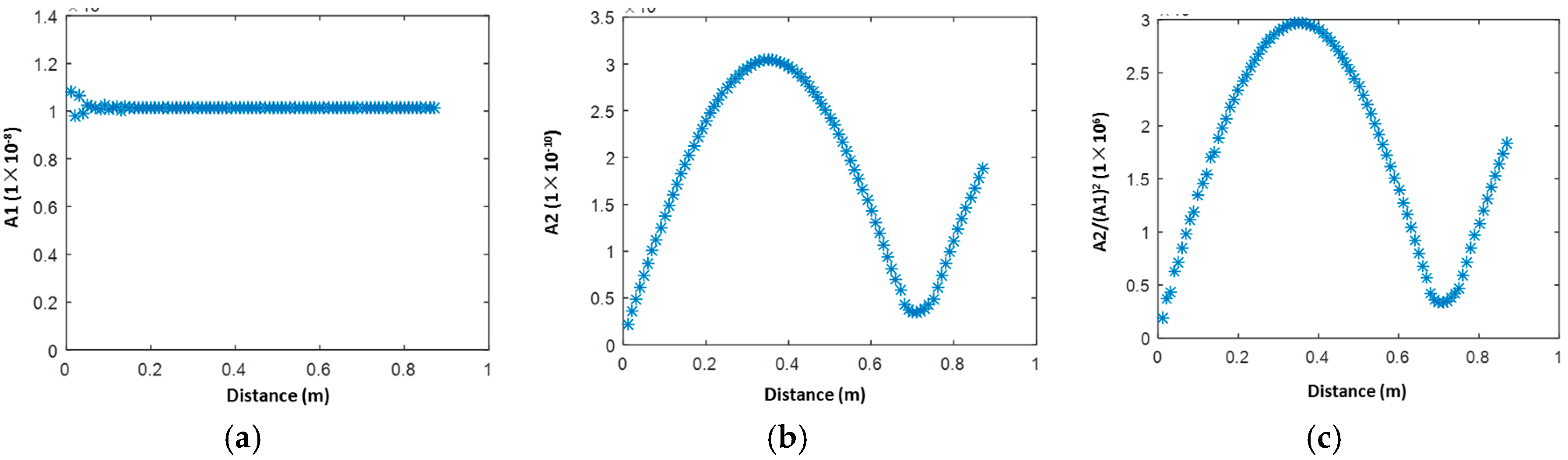 Materials 10 00547 g004