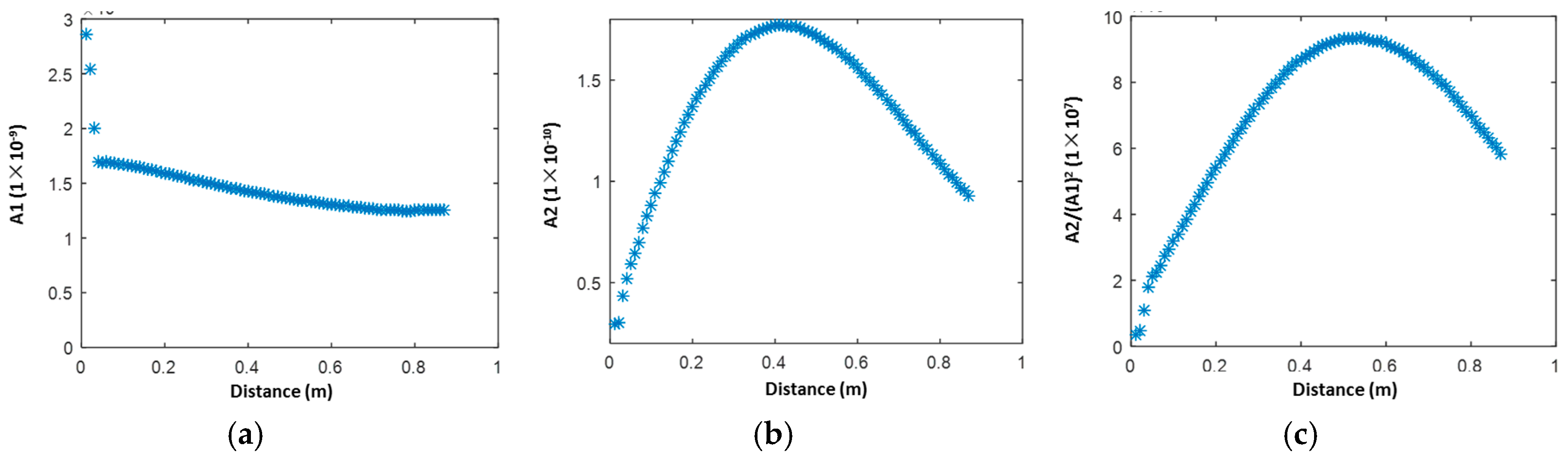 Materials 10 00547 g005