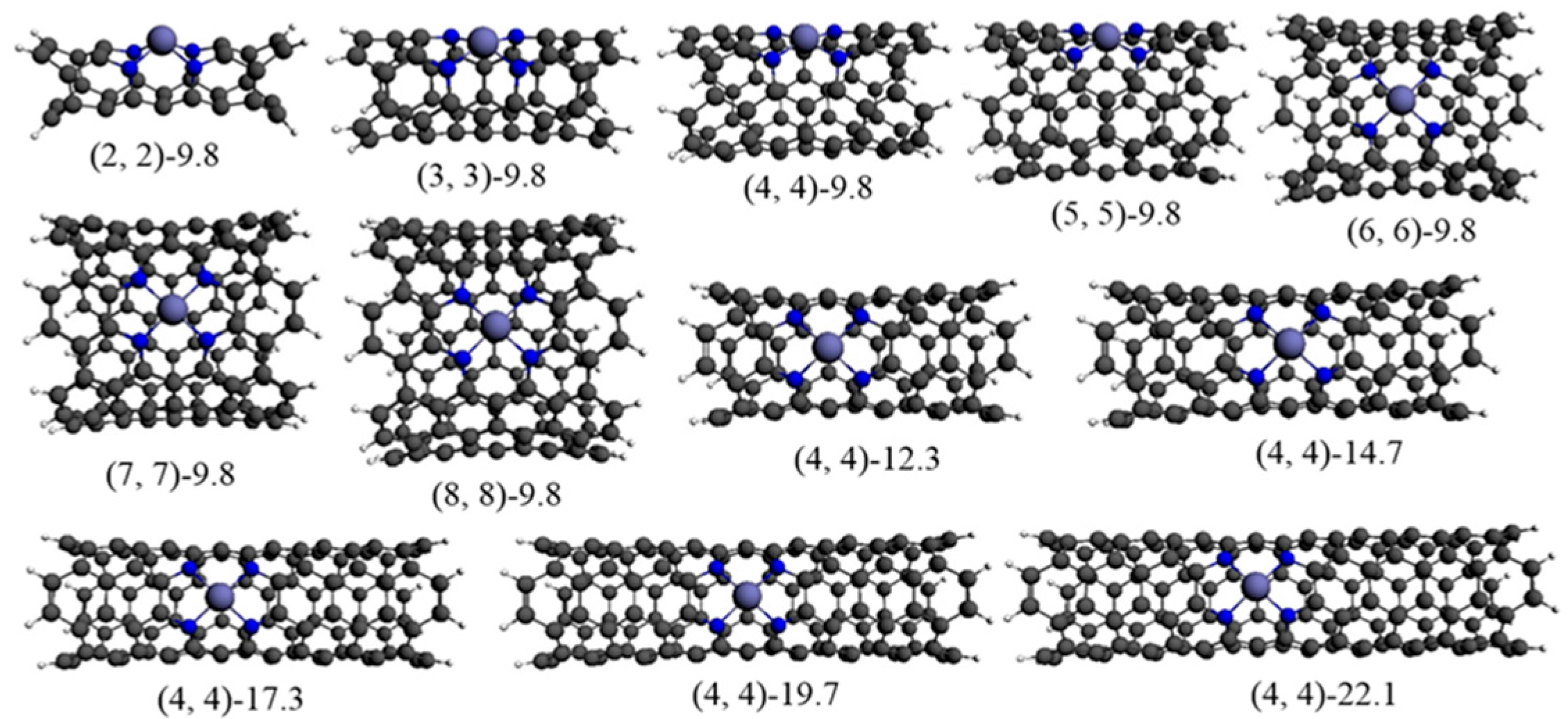 Materials 10 00549 g001
