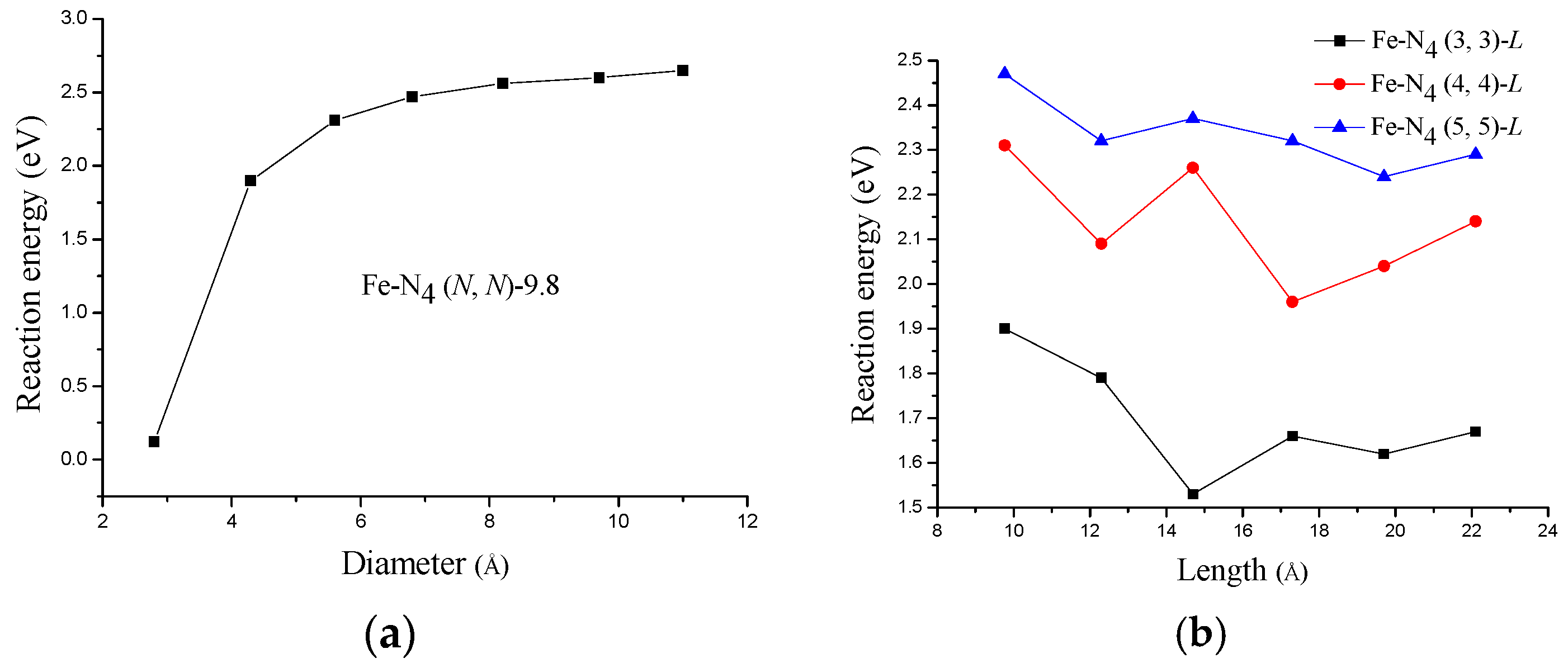 Materials 10 00549 g002