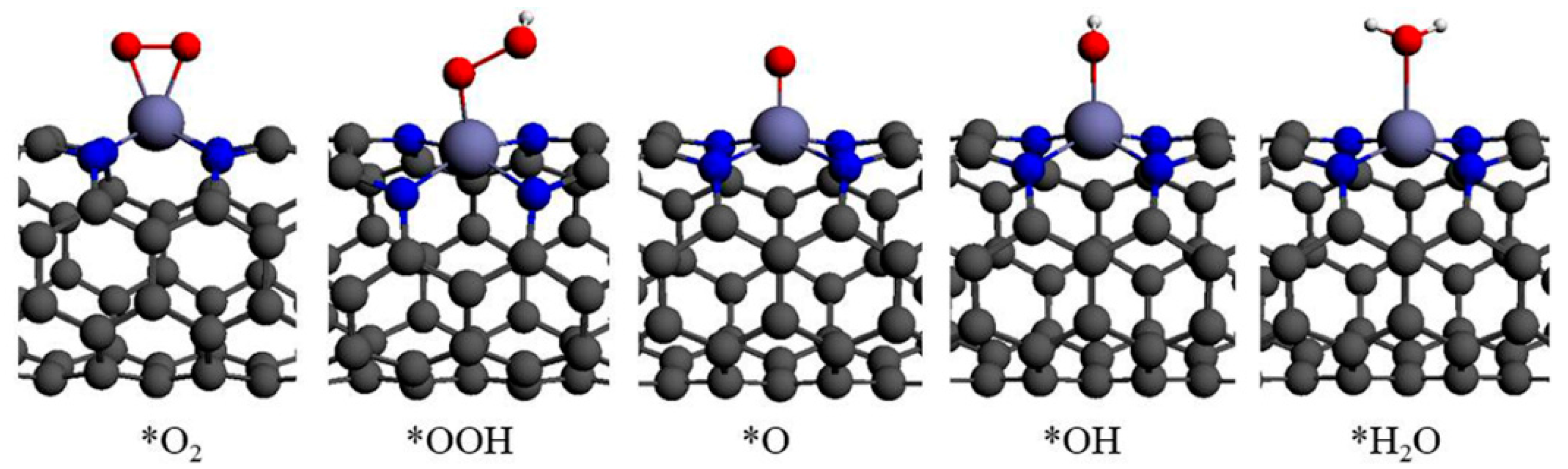 Materials 10 00549 g004