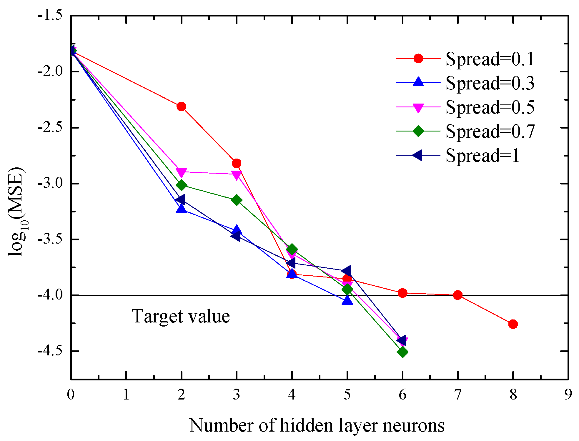 Materials 10 00552 g013