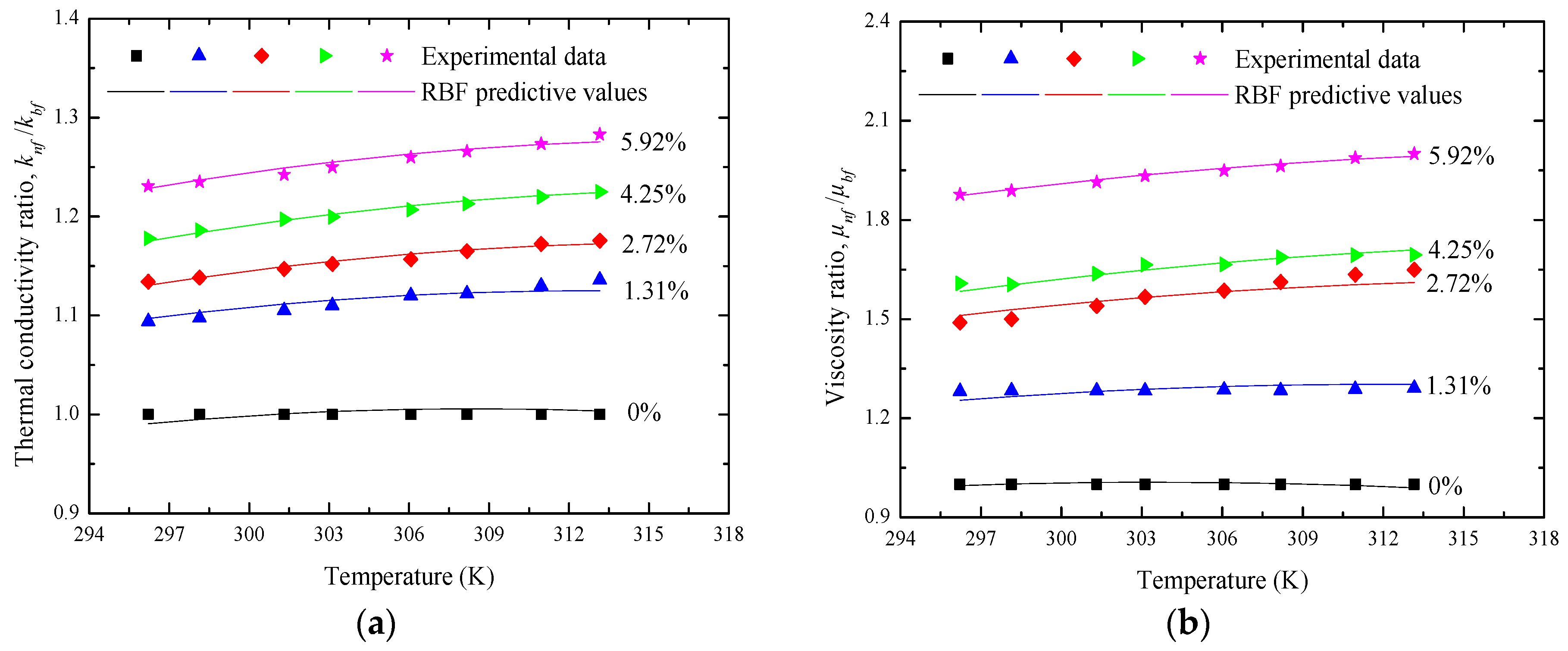 Materials 10 00552 g015