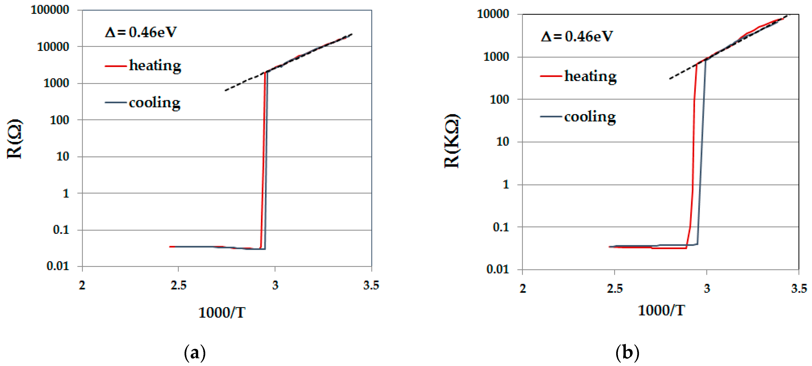 Materials 10 00554 g001
