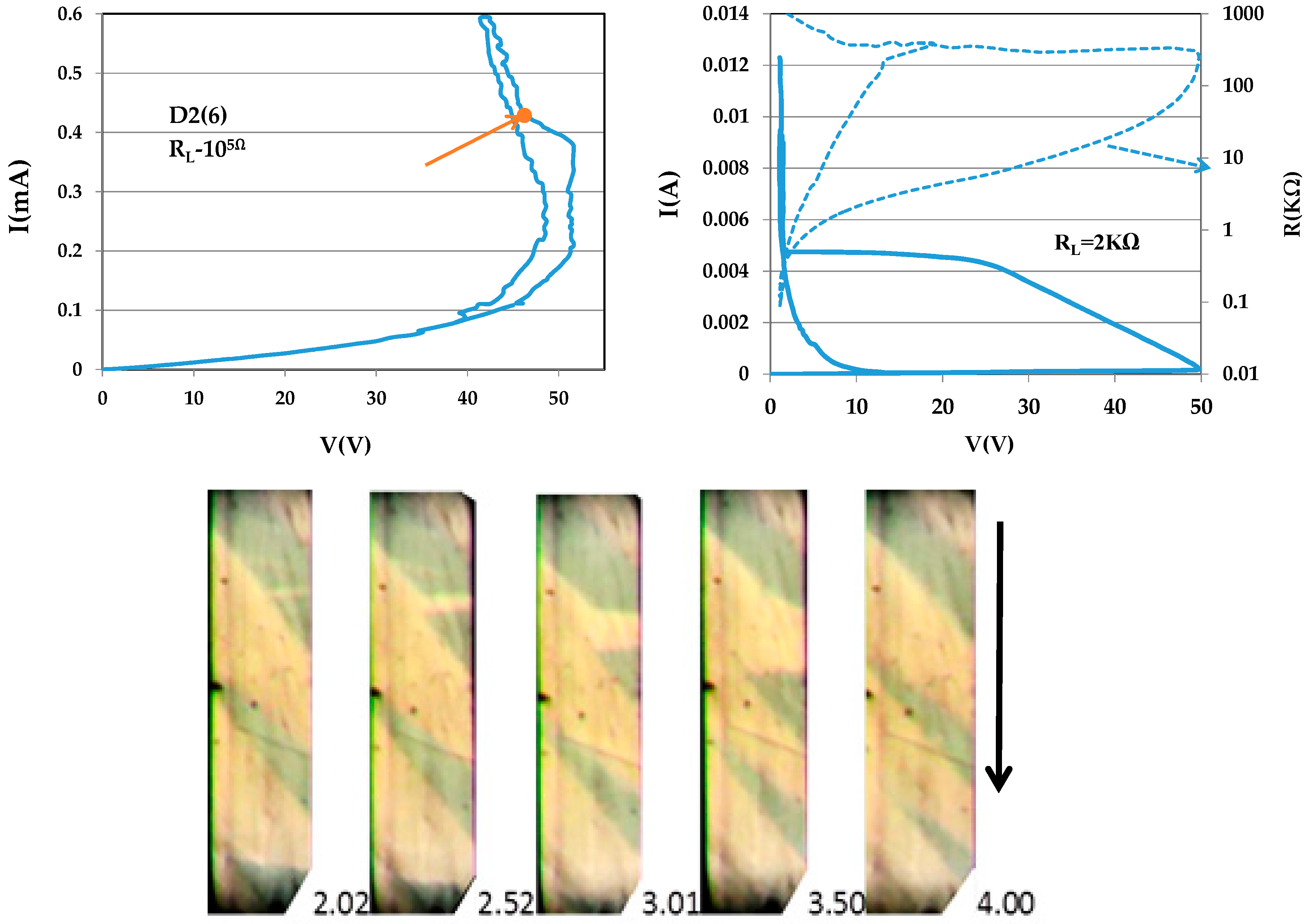 Materials 10 00554 g004