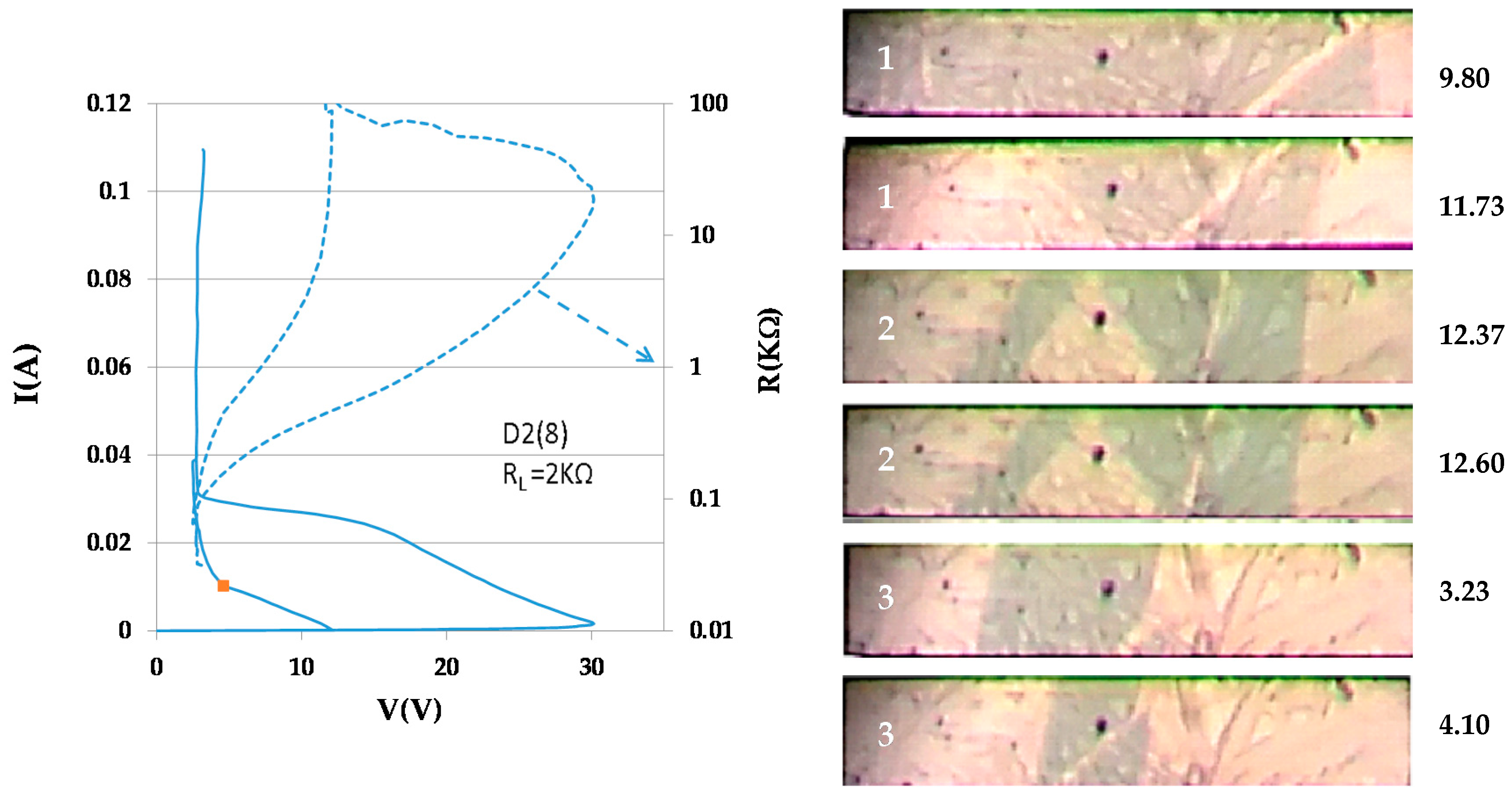 Materials 10 00554 g005