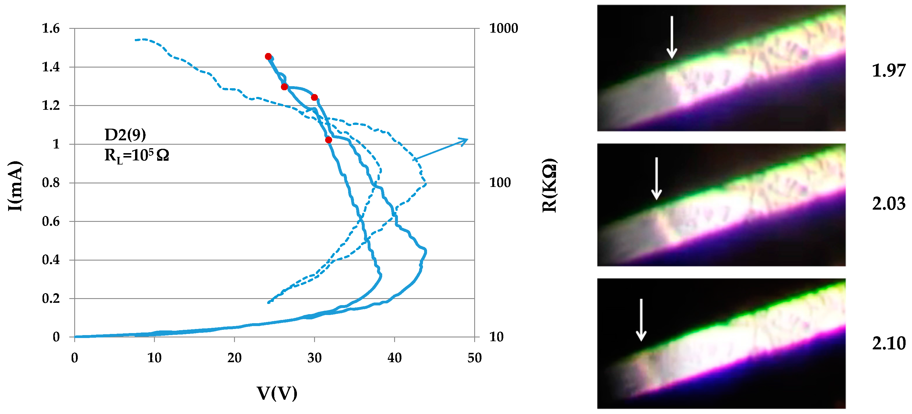 Materials 10 00554 g006