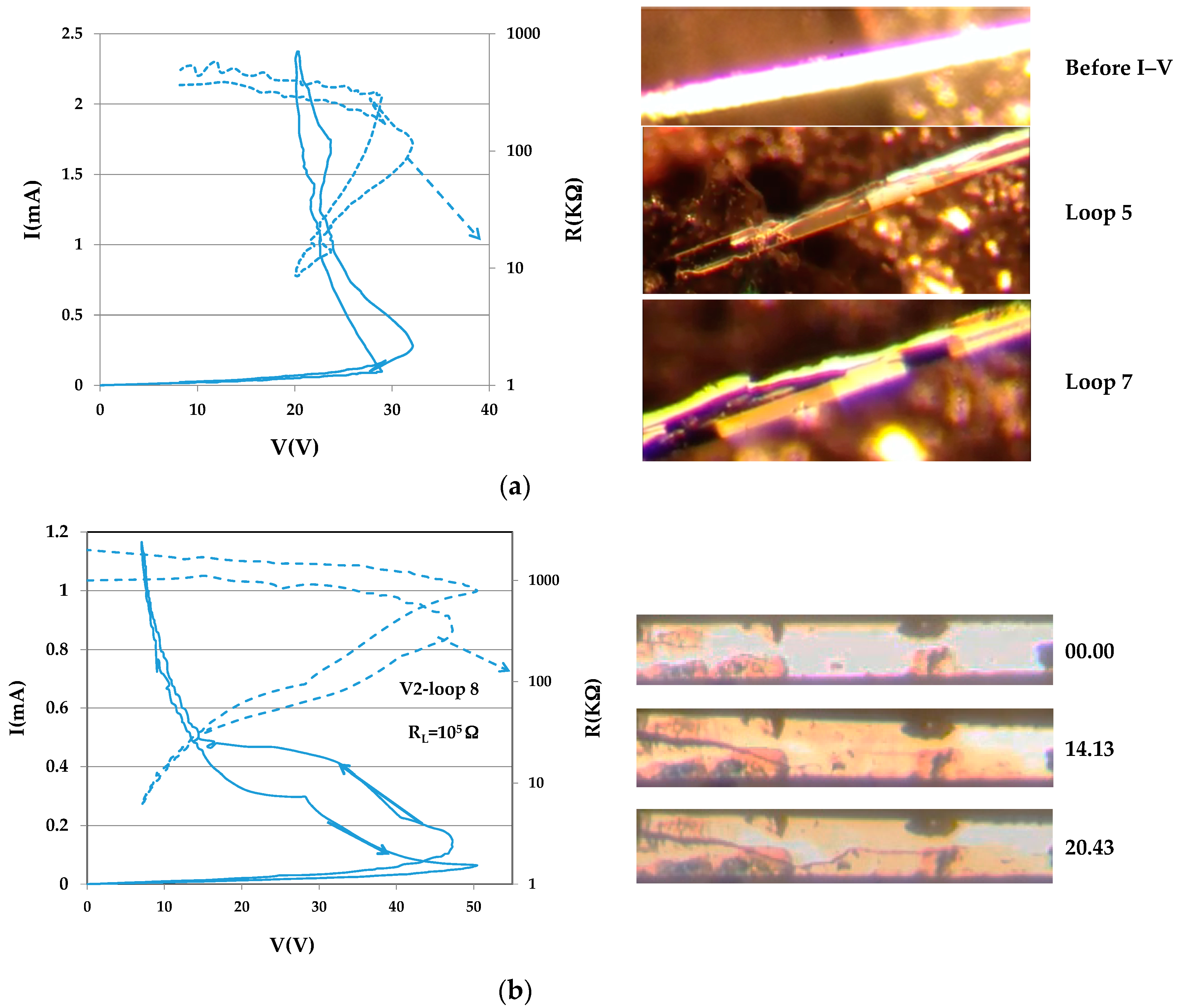 Materials 10 00554 g008