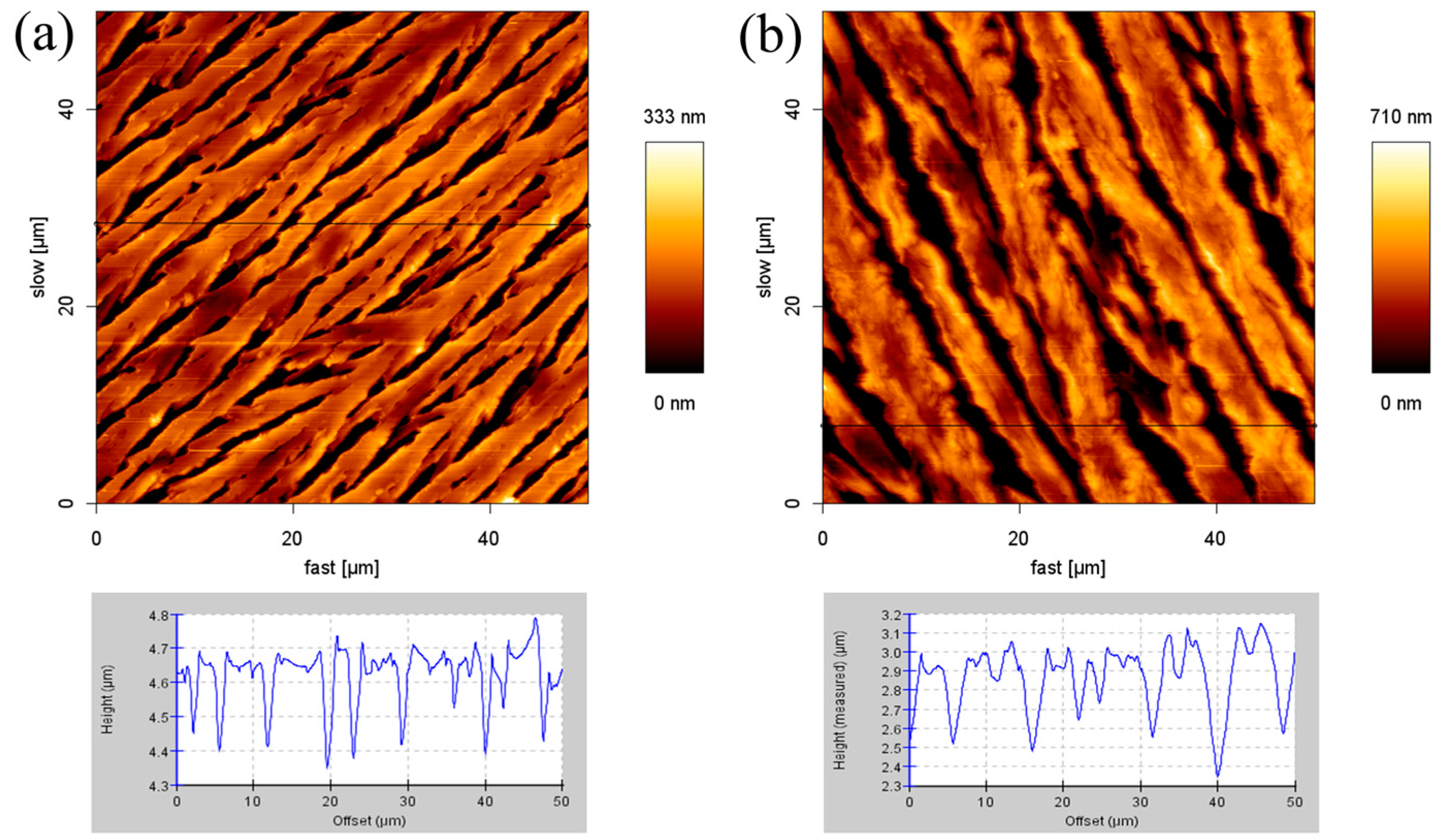 Materials 10 00555 g001