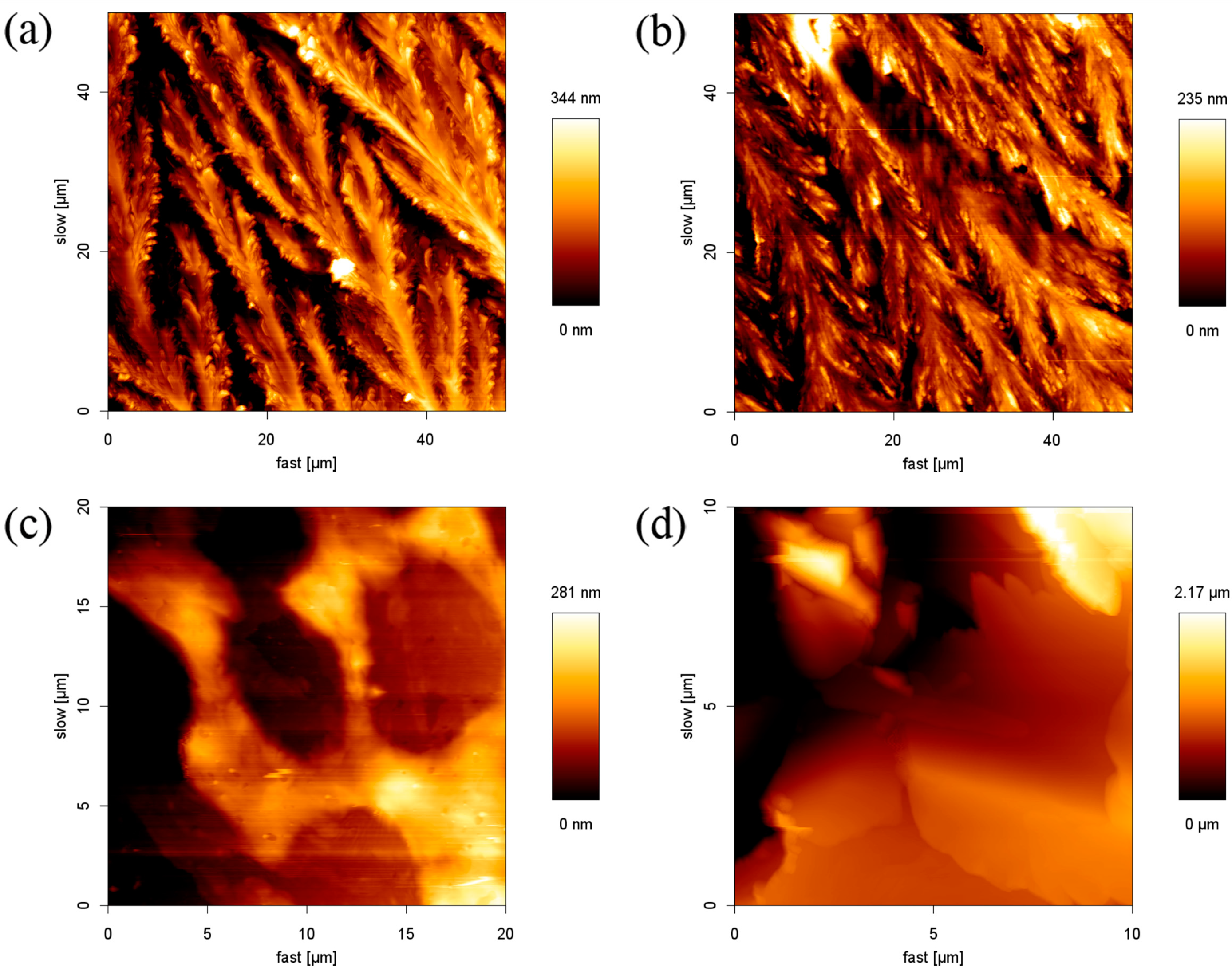 Materials 10 00555 g003
