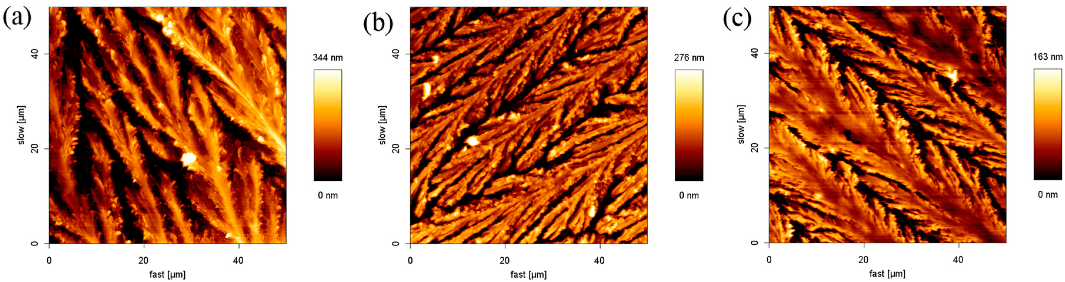 Materials 10 00555 g004