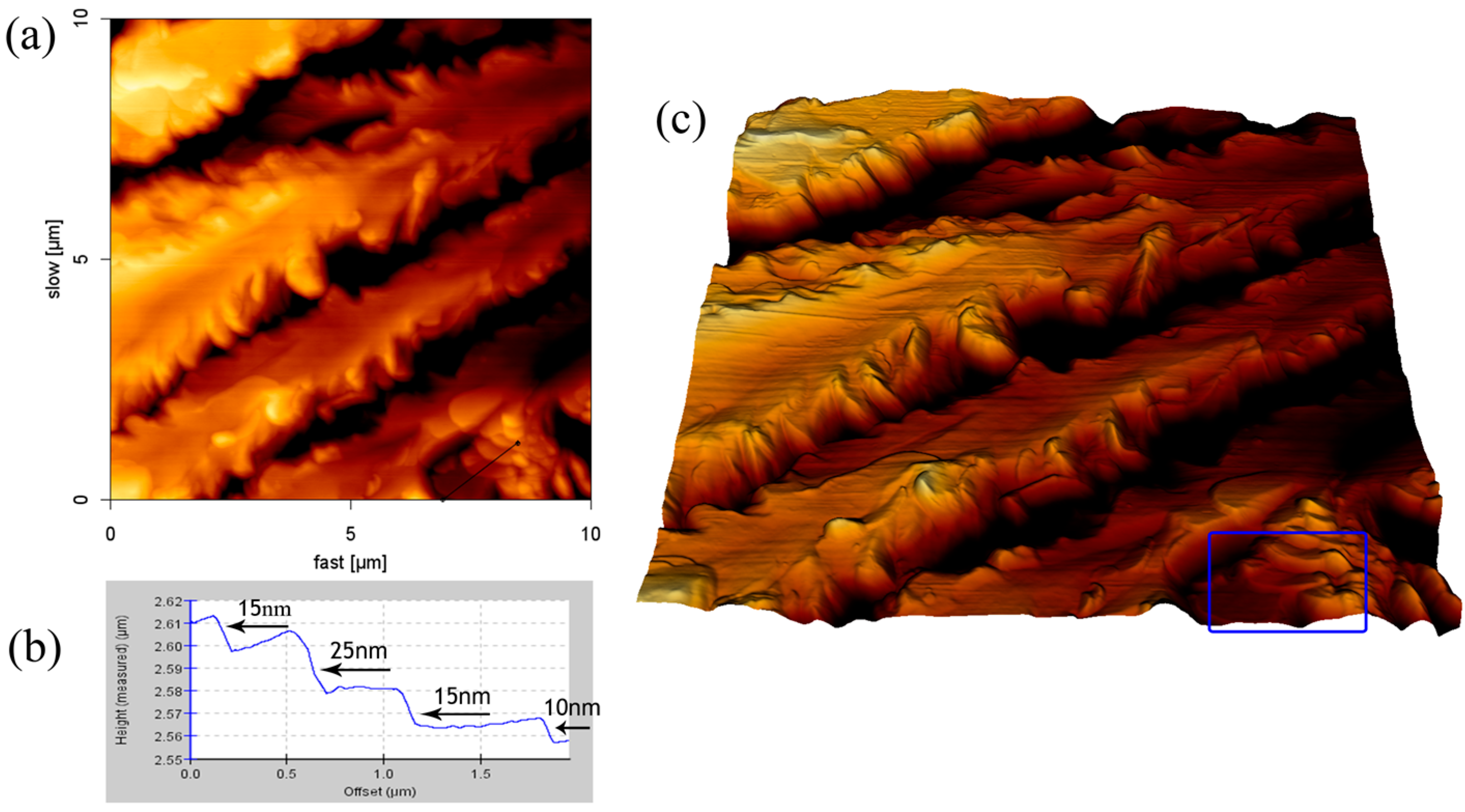 Materials 10 00555 g006