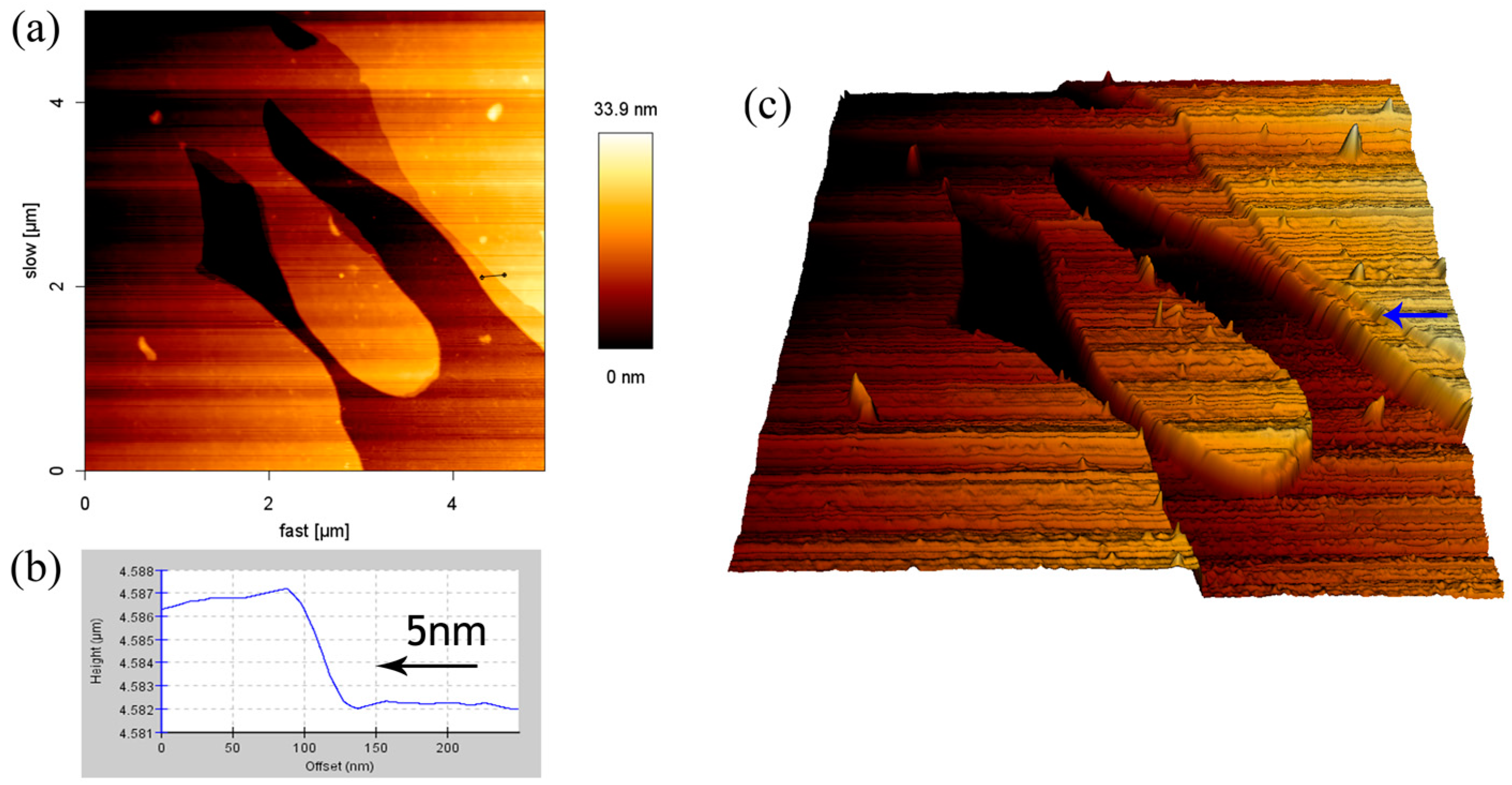 Materials 10 00555 g007