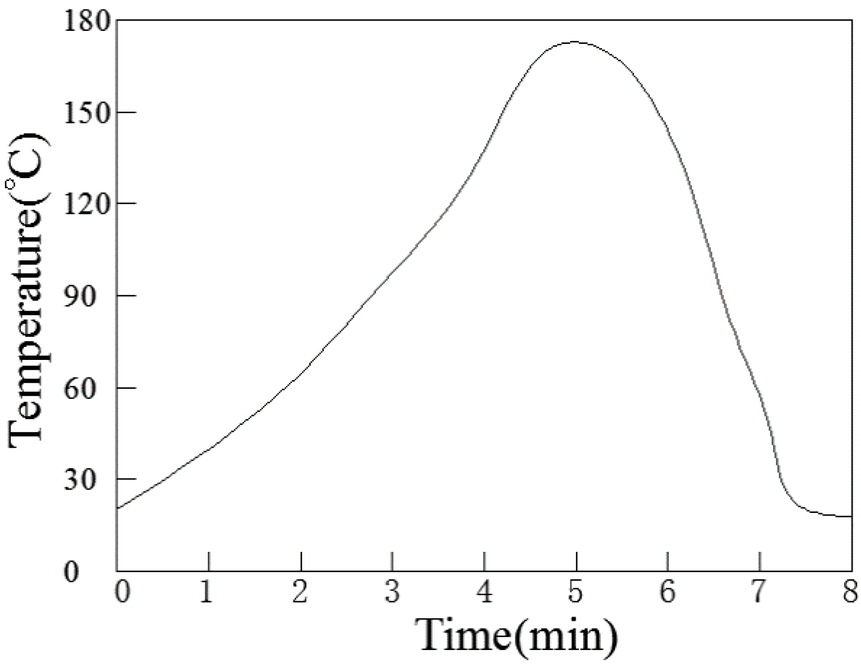 Materials 10 00558 g001