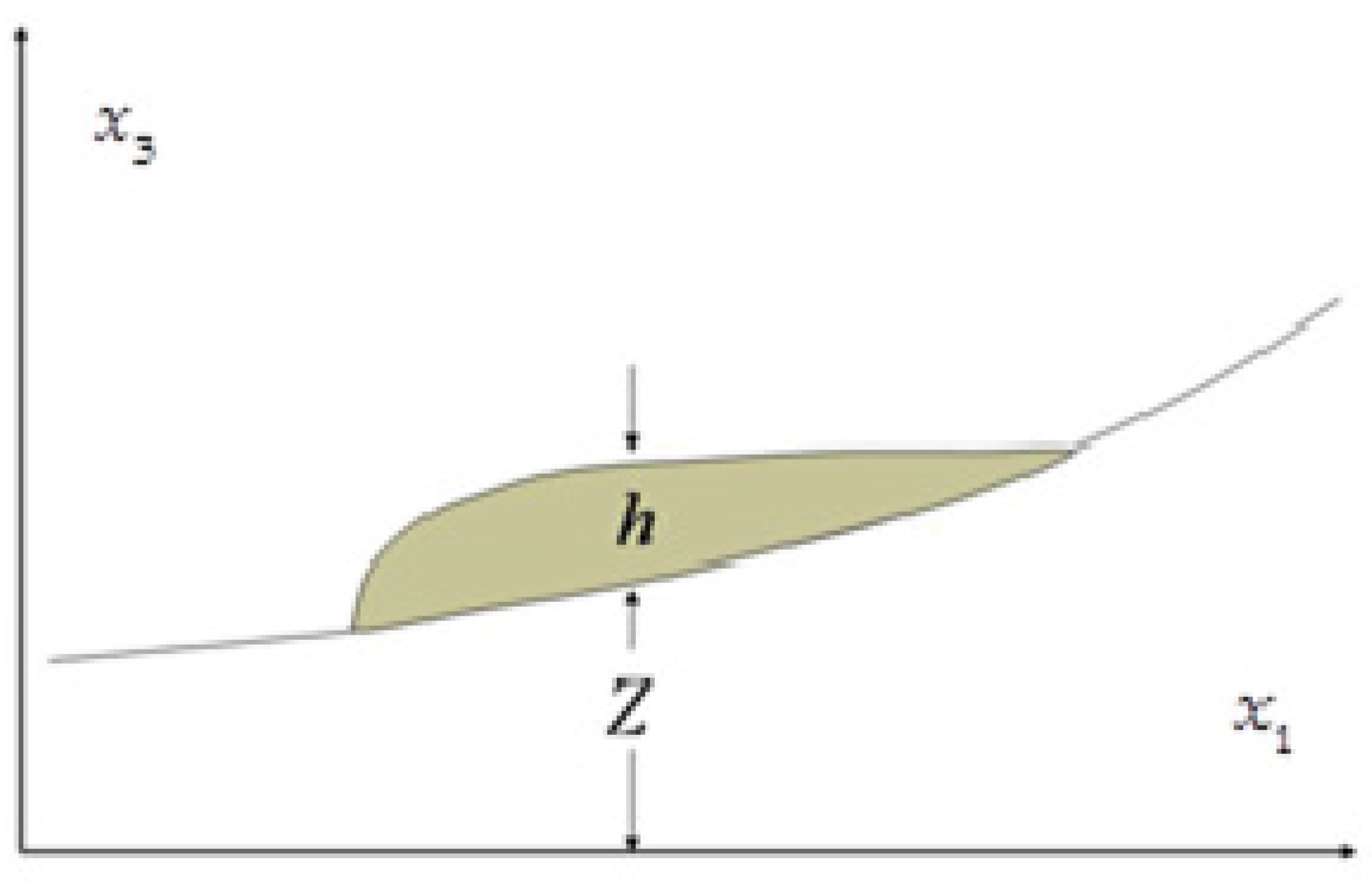 Materials 10 00562 g001