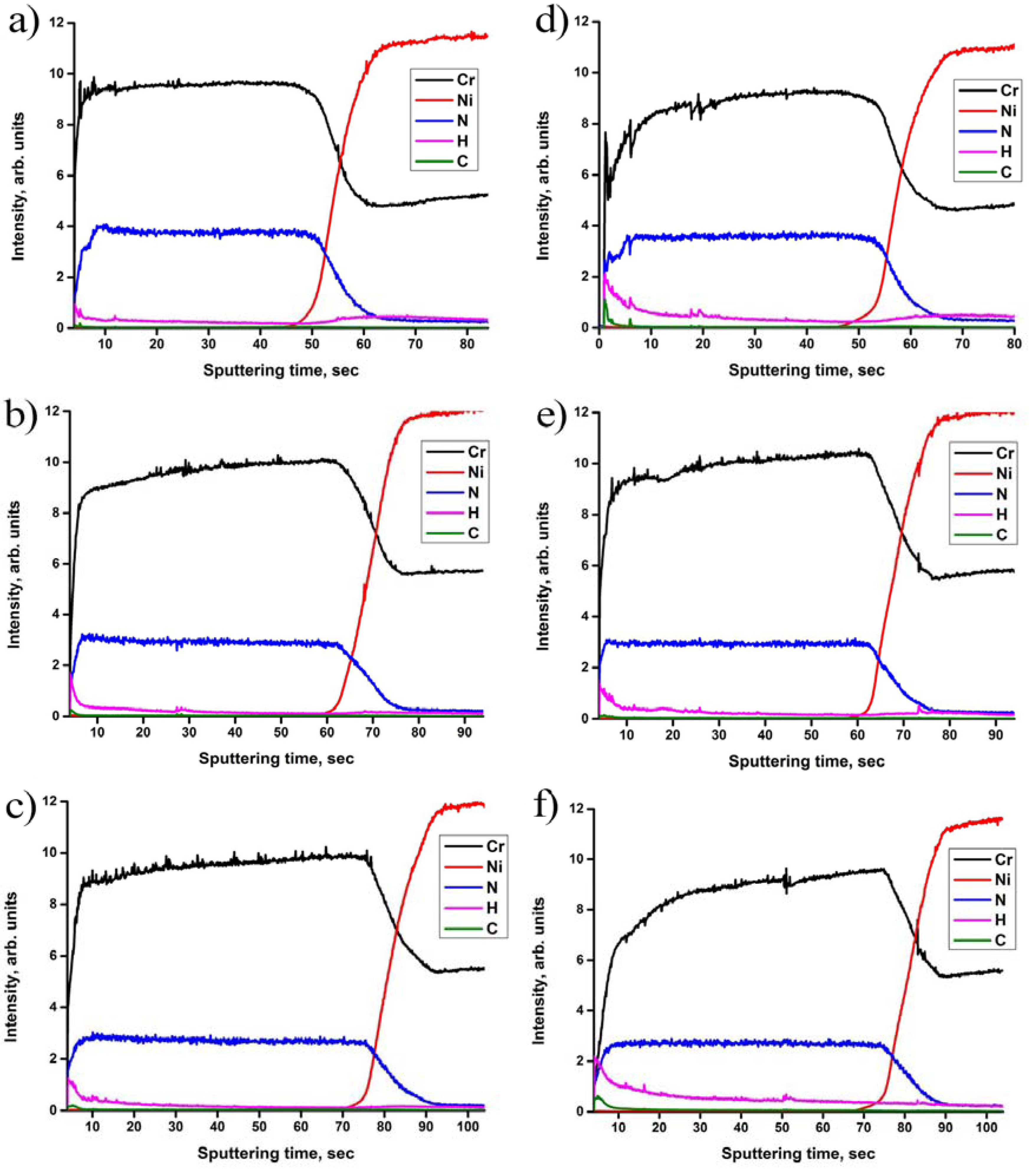 Materials 10 00563 g004
