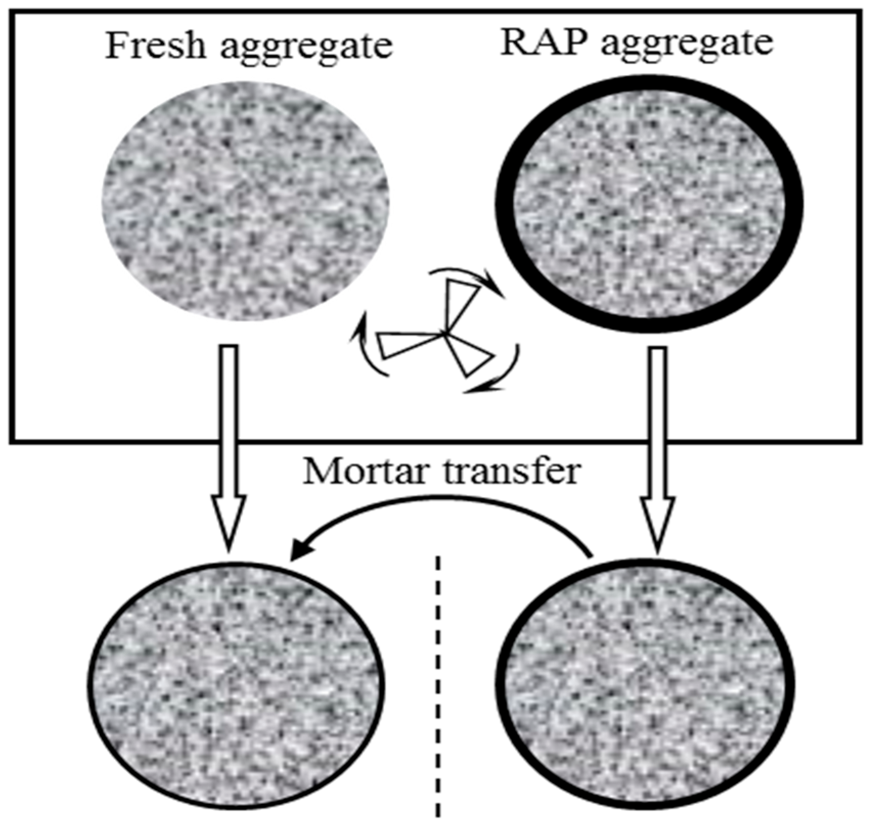Materials 10 00574 g002