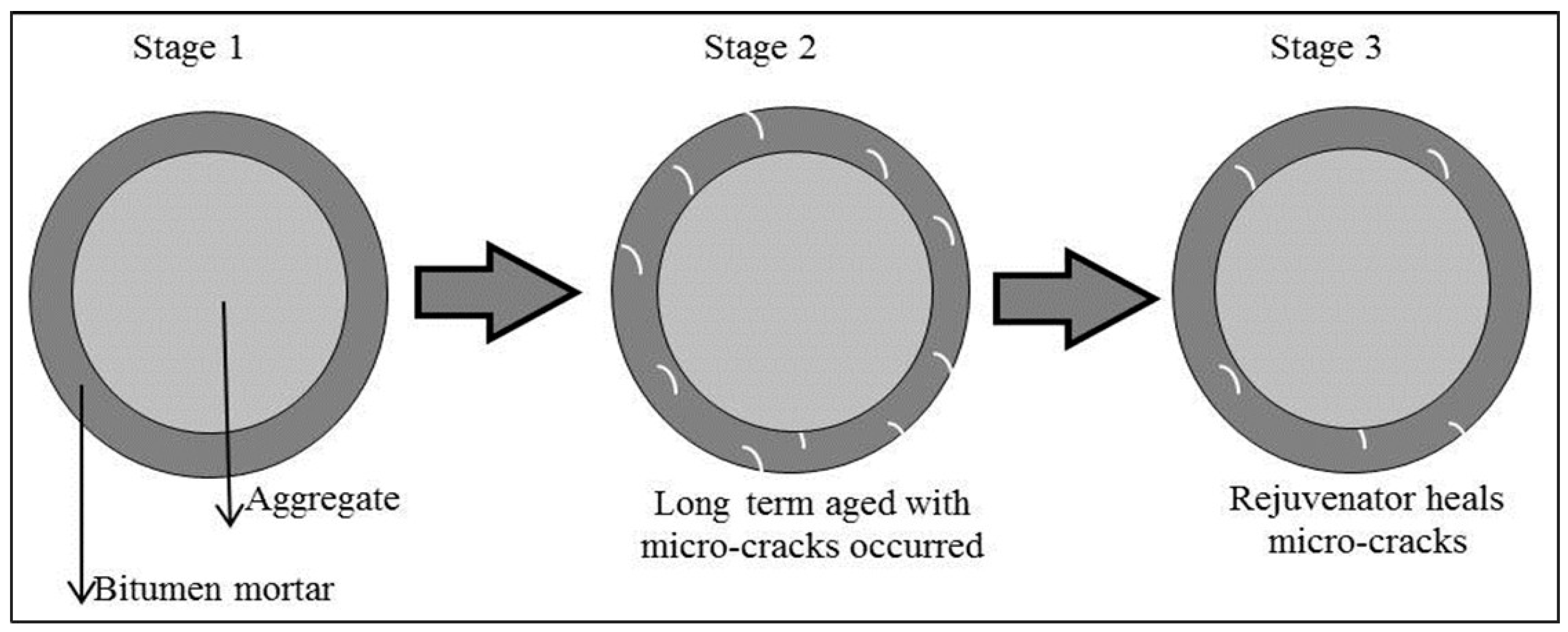 Materials 10 00574 g003