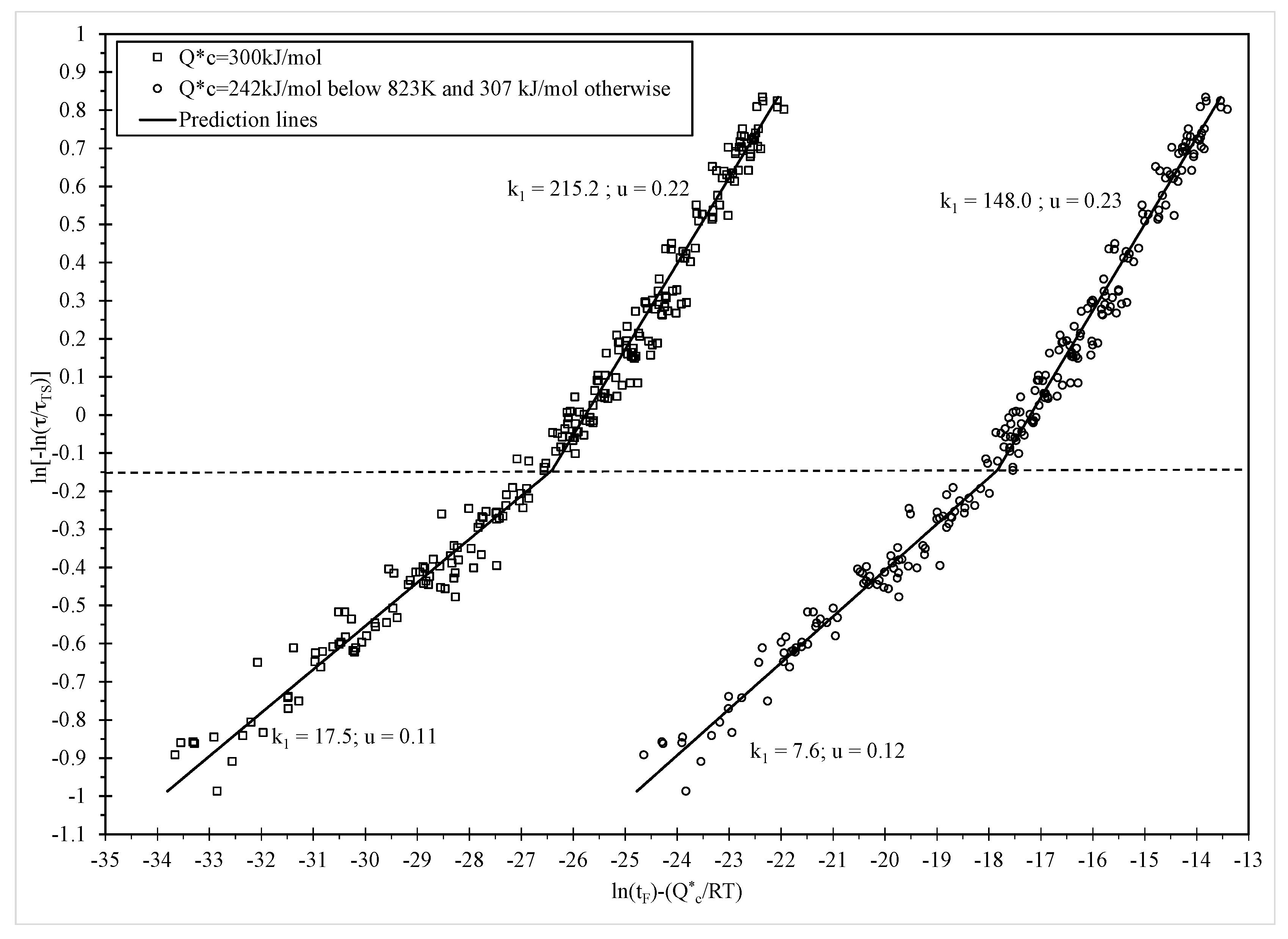 Materials 10 00575 g001