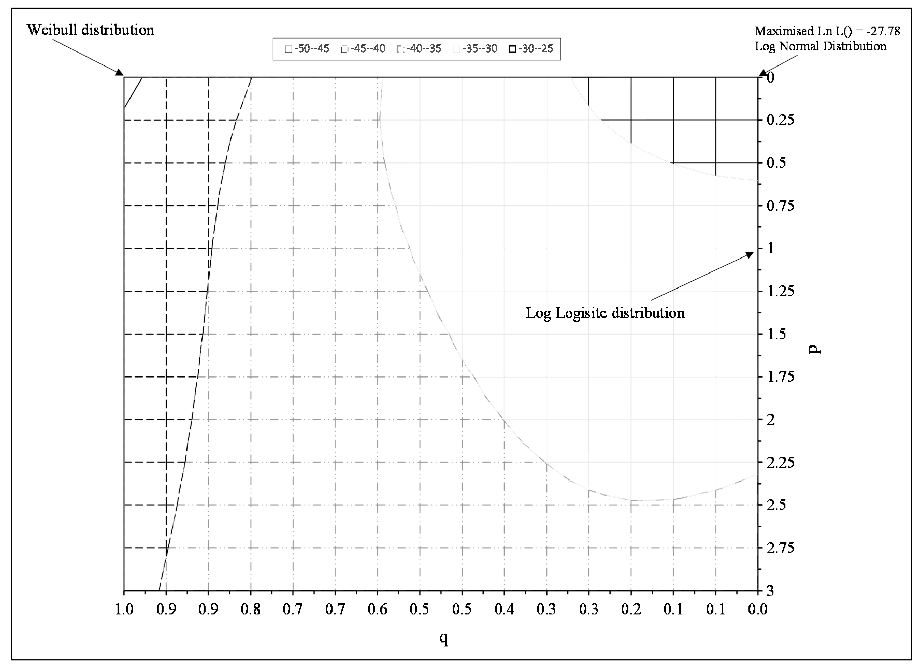 Materials 10 00575 g006
