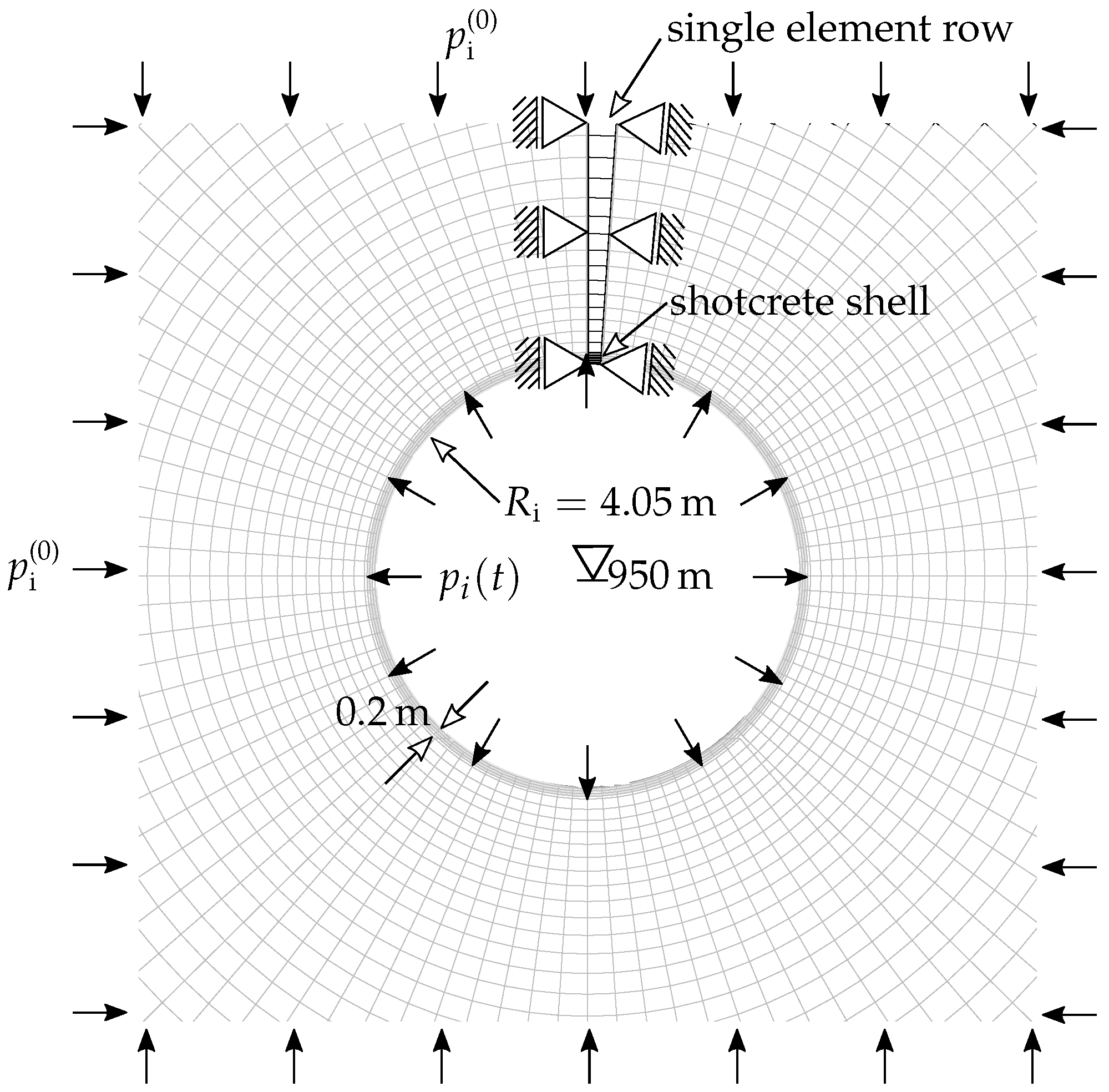 Materials 10 00577 g001
