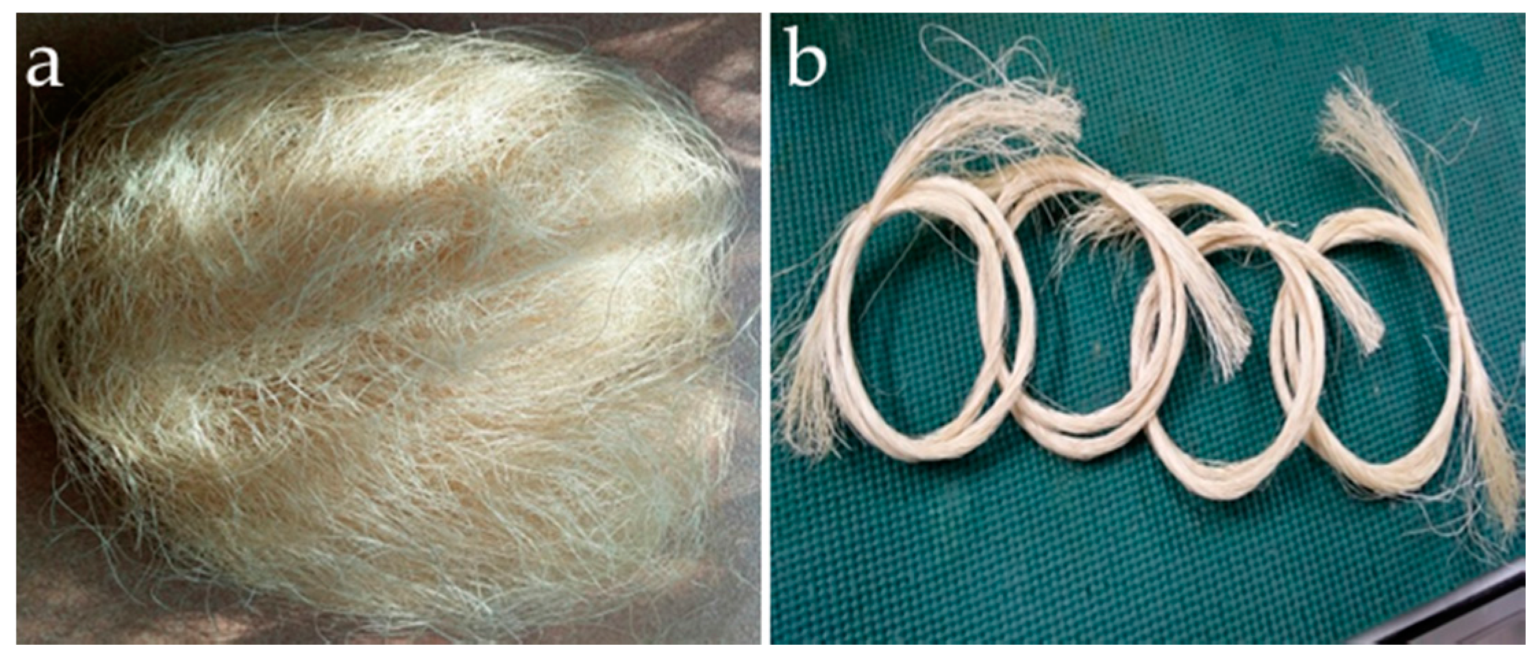 Materials 10 00579 g001