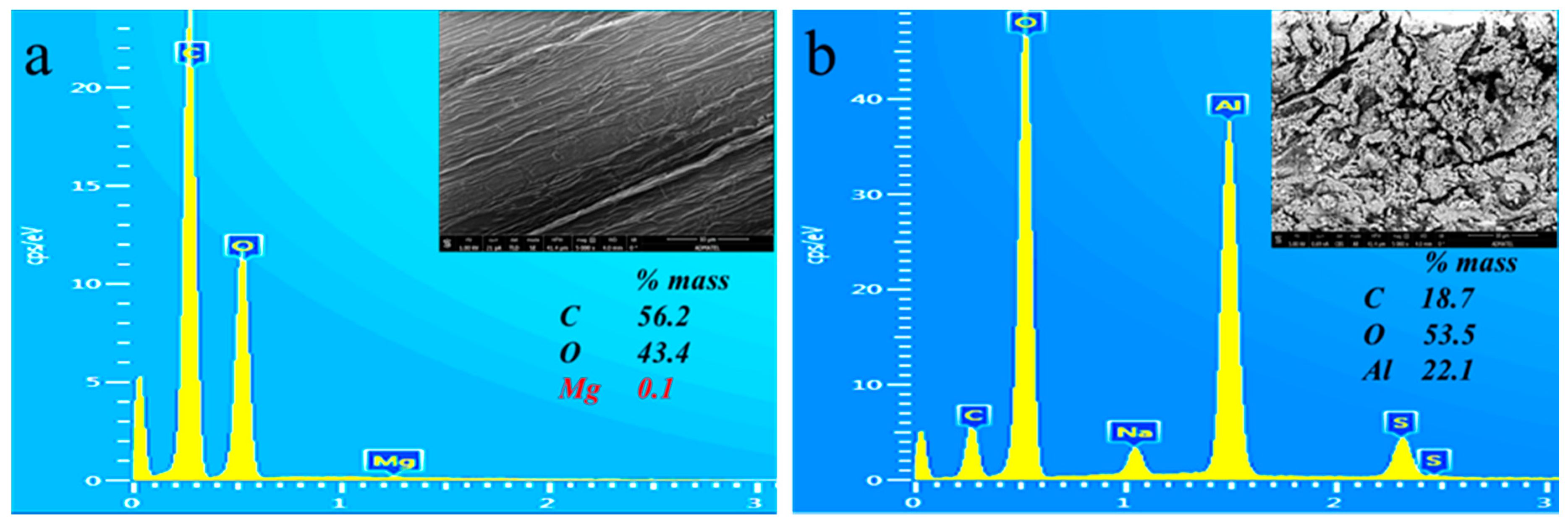 Materials 10 00579 g010