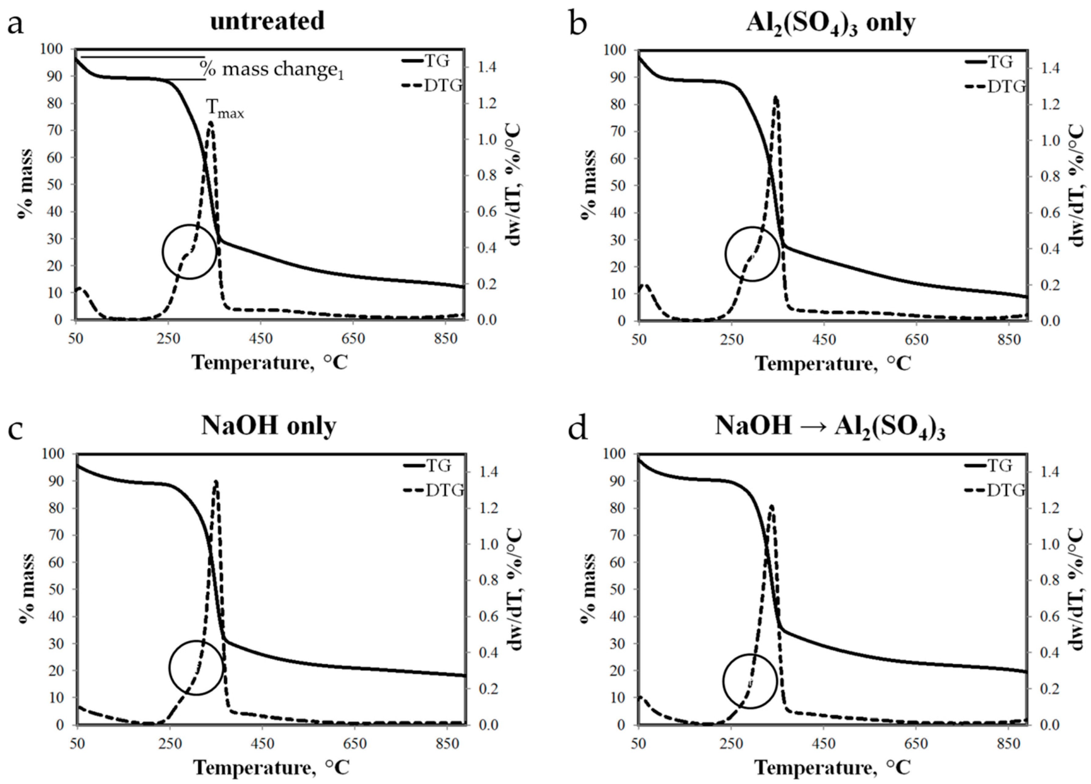 Materials 10 00579 g011