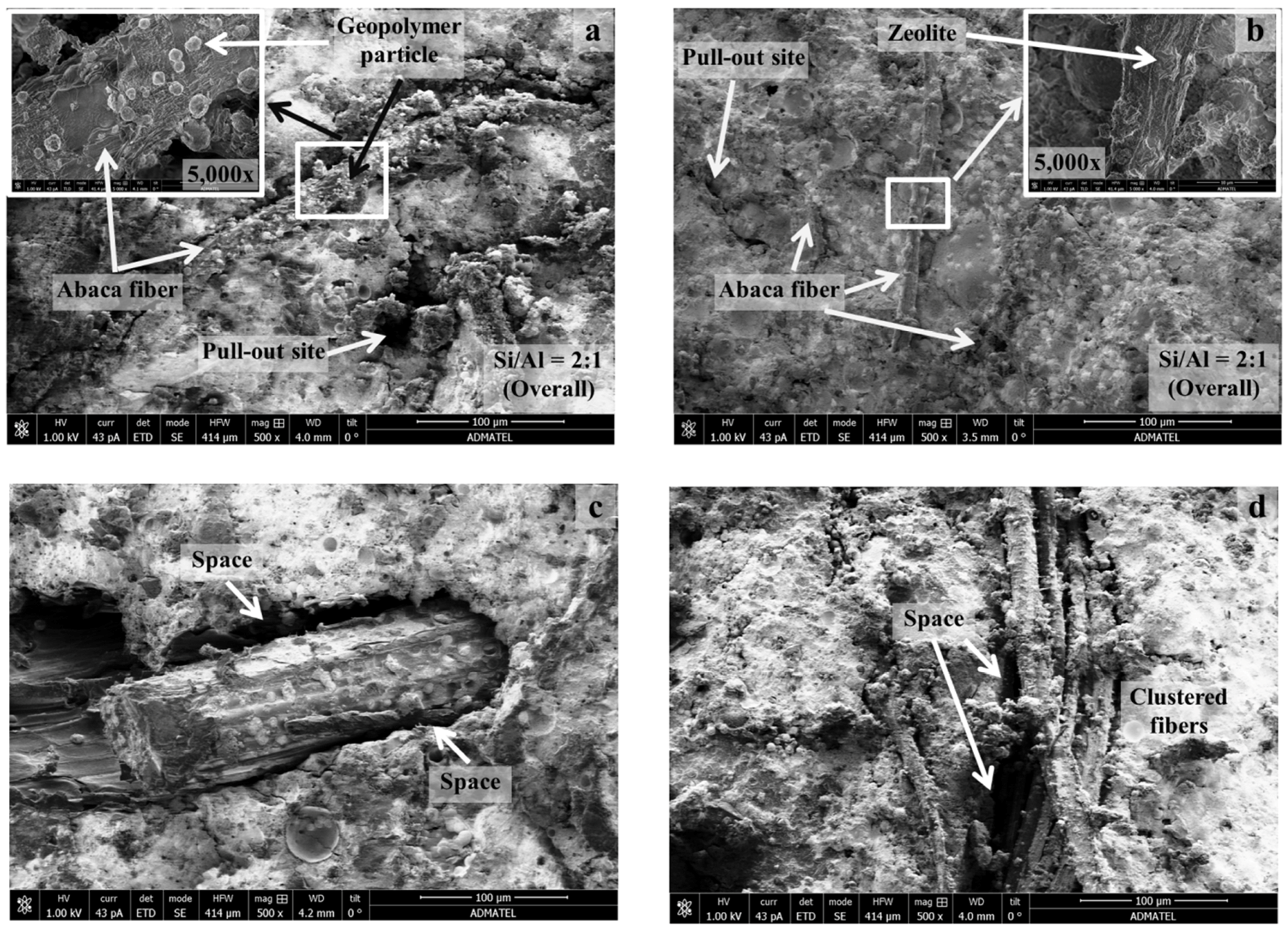 Materials 10 00579 g013
