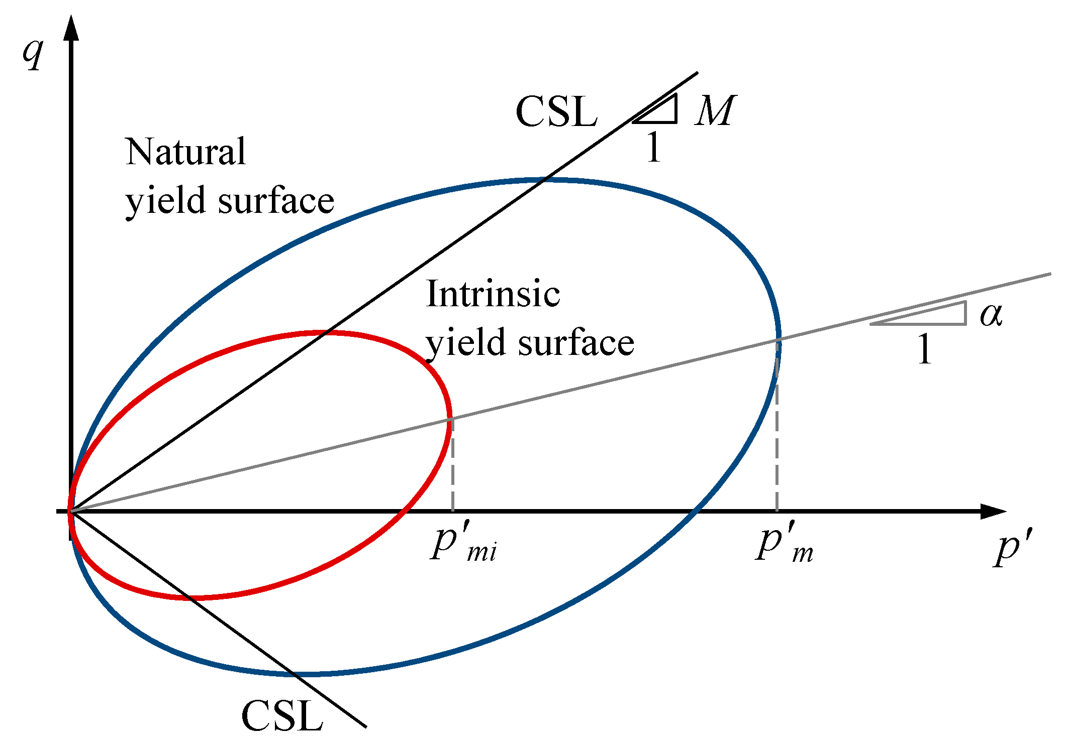 Materials 10 00584 g001