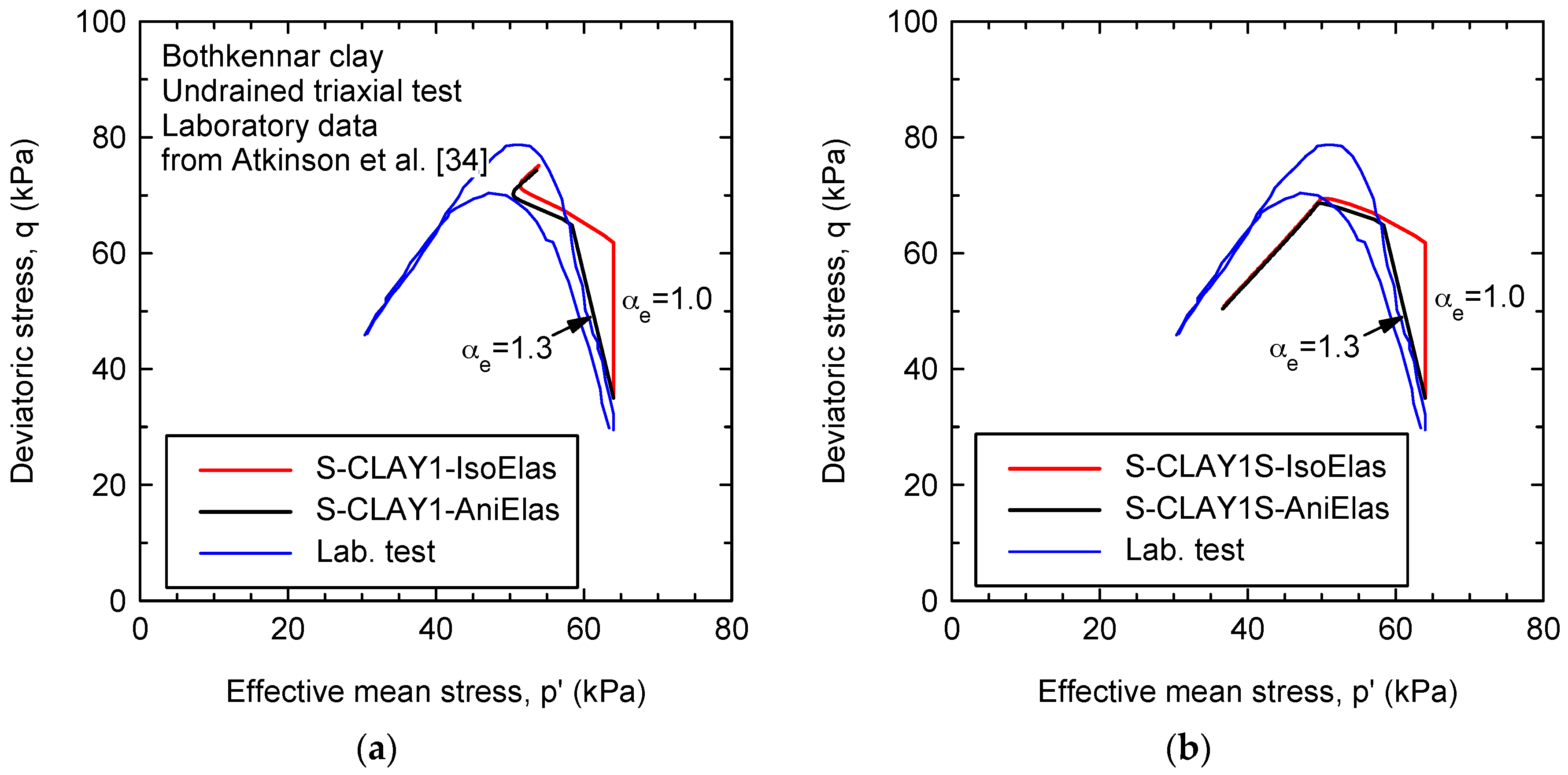 Materials 10 00584 g006