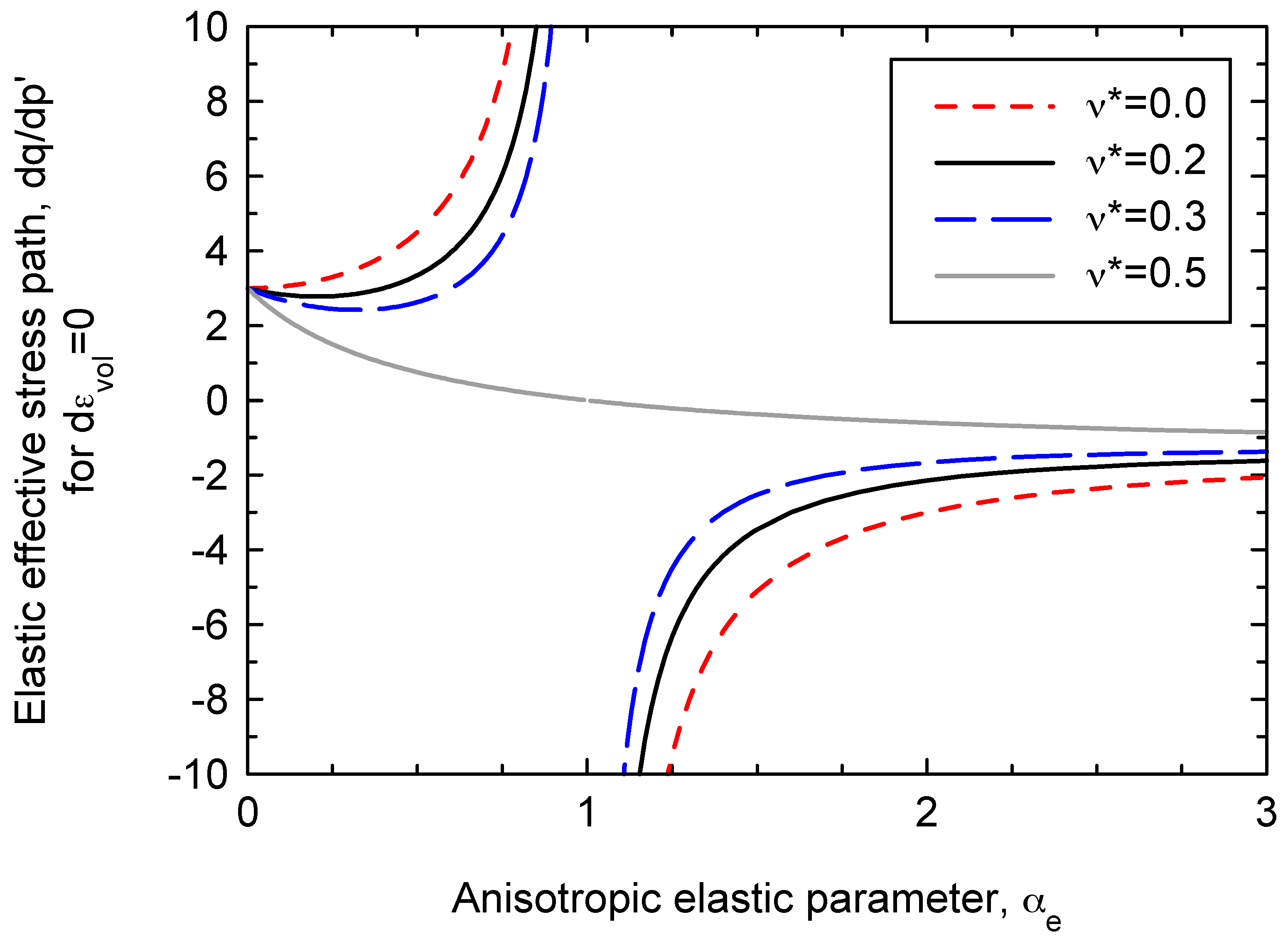 Materials 10 00584 g008
