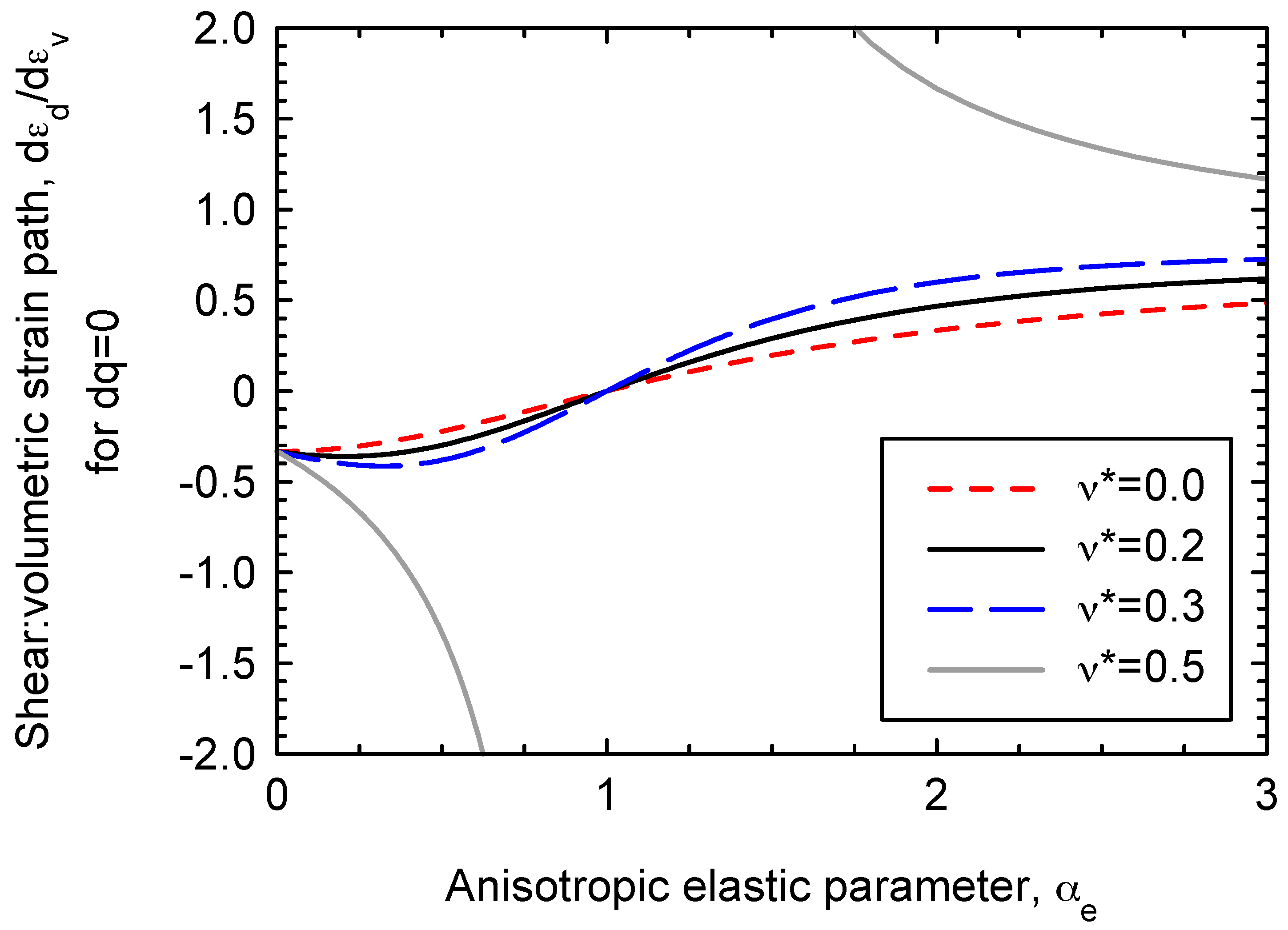Materials 10 00584 g009