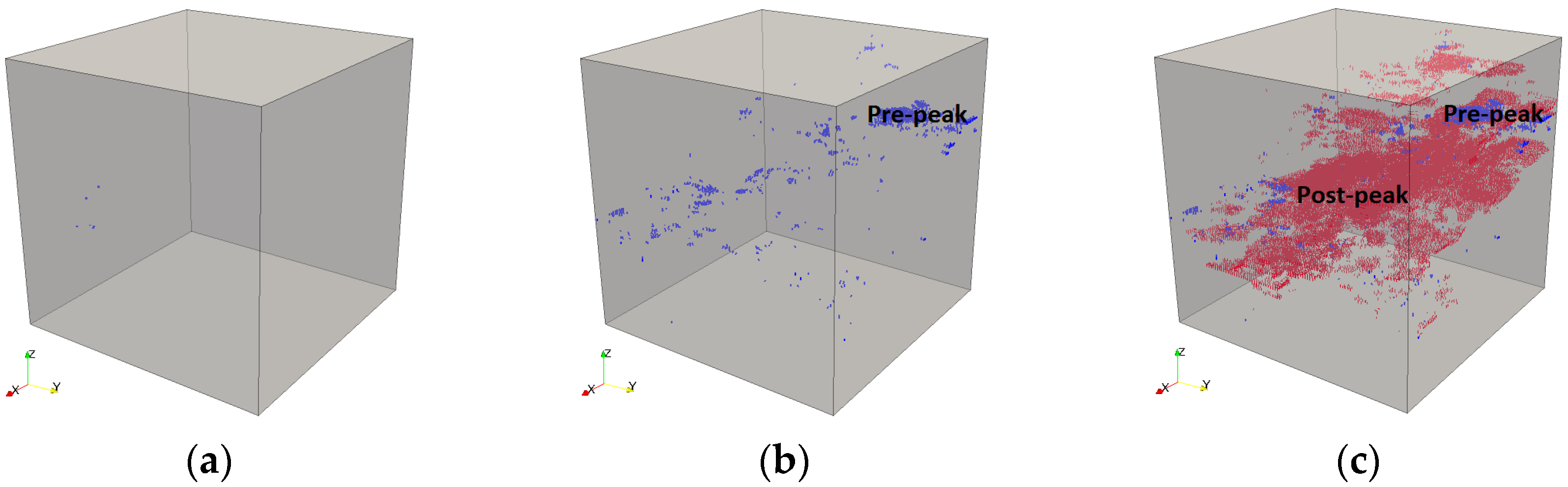 Materials 10 00587 g008