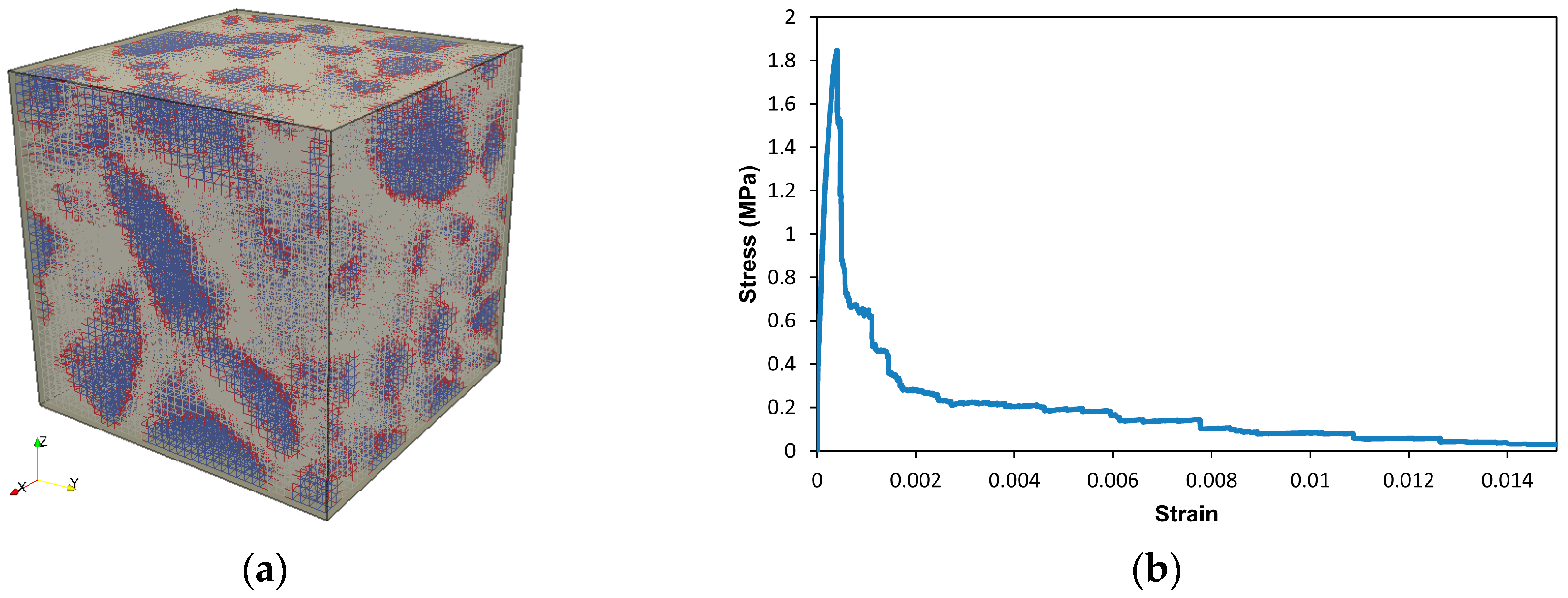 Materials 10 00587 g011