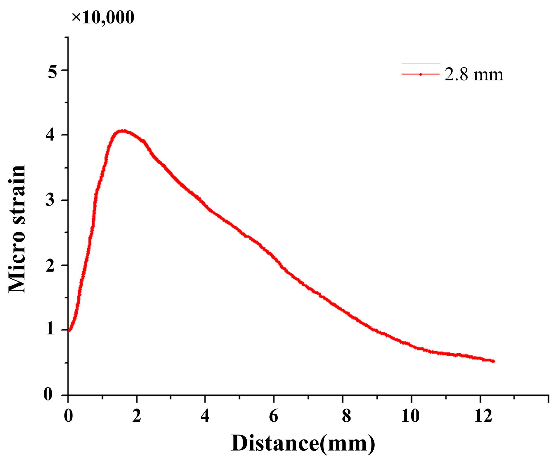 Materials 10 00588 g007 Materials 10 00588 g007