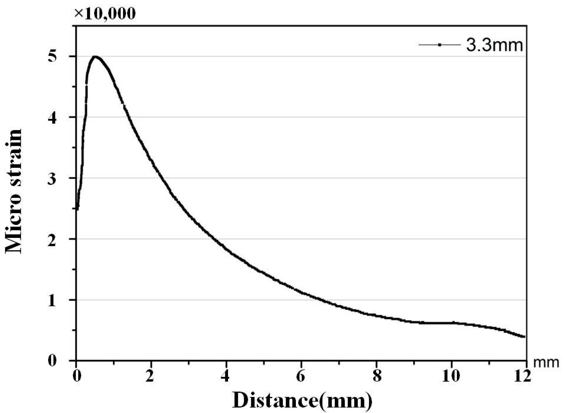 Materials 10 00588 g009 Materials 10 00588 g009
