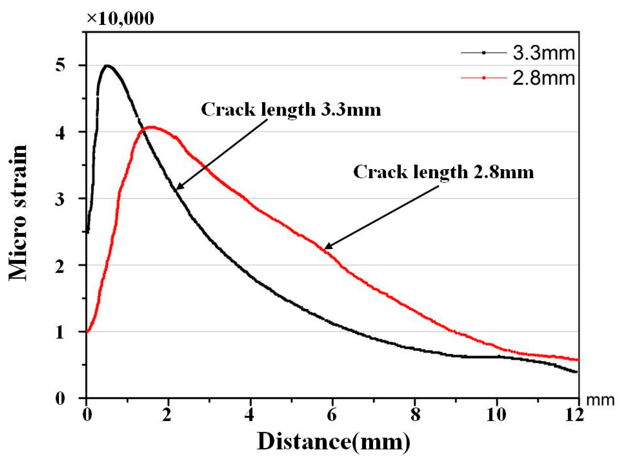 Materials 10 00588 g012 Materials 10 00588 g012