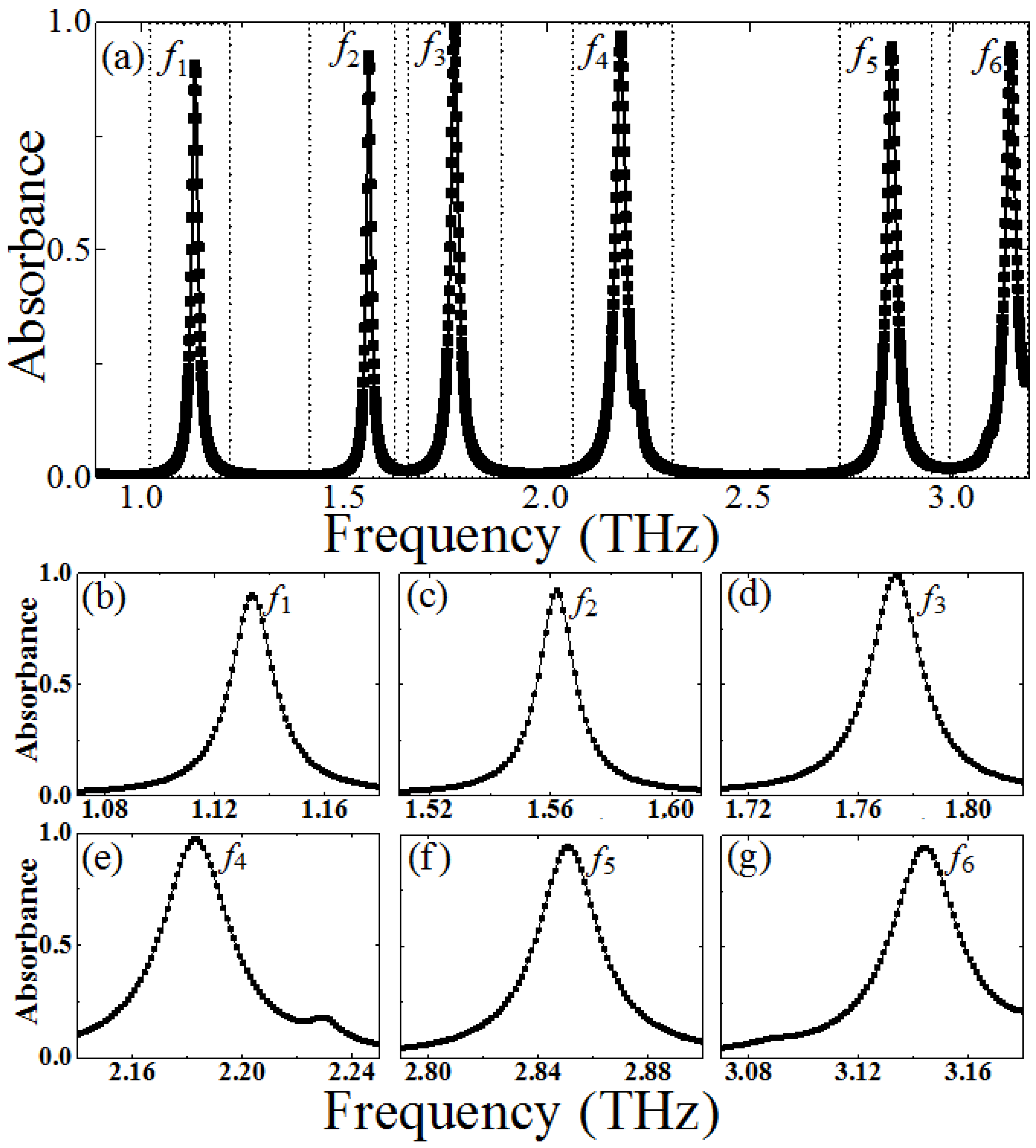 Materials 10 00591 g002