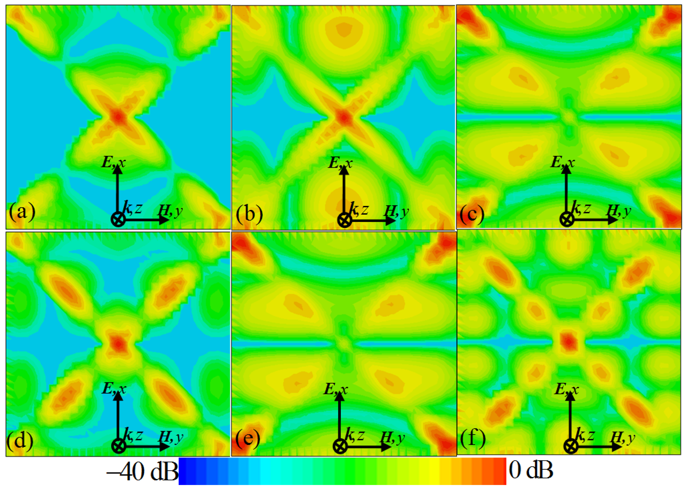 Materials 10 00591 g005